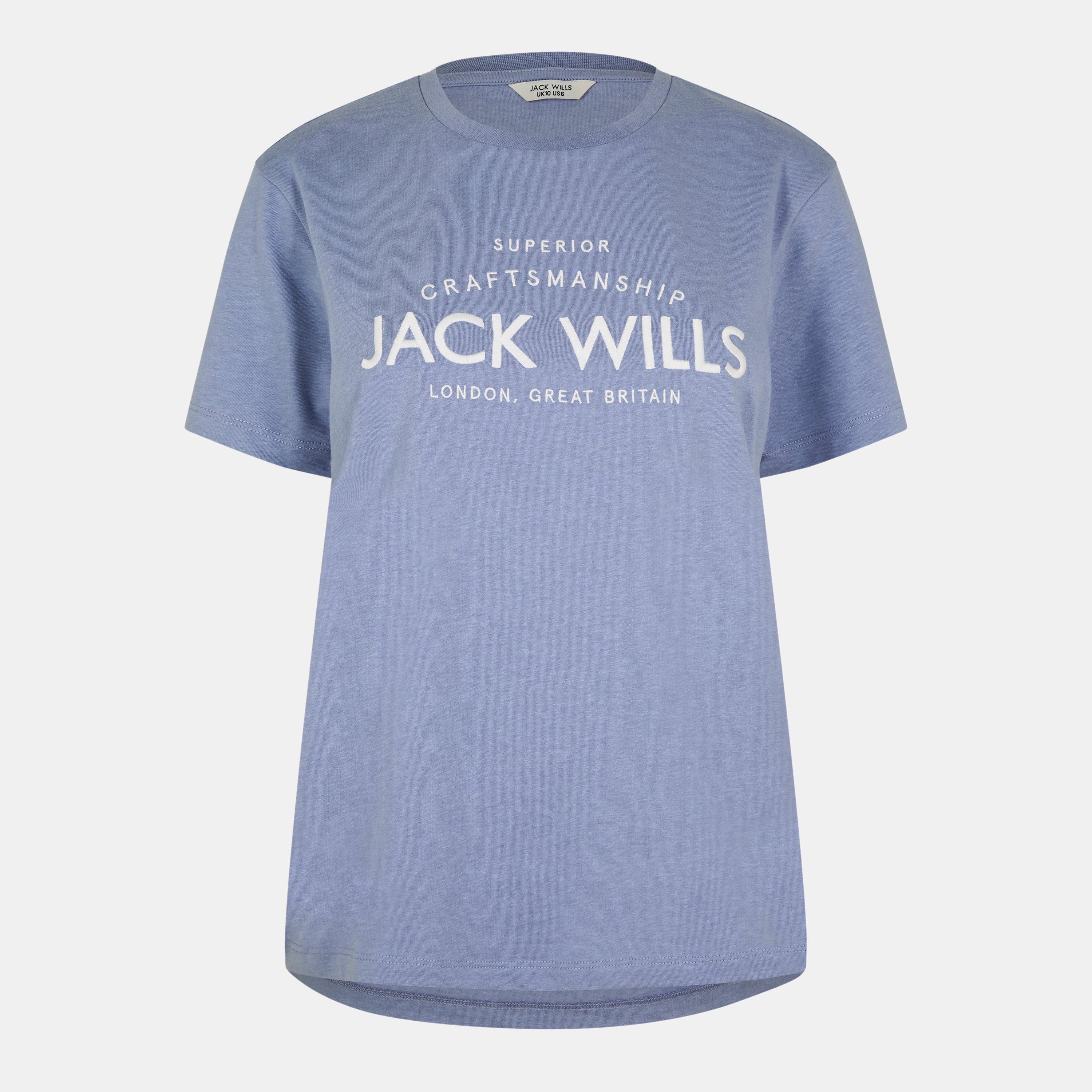 Periwinkle