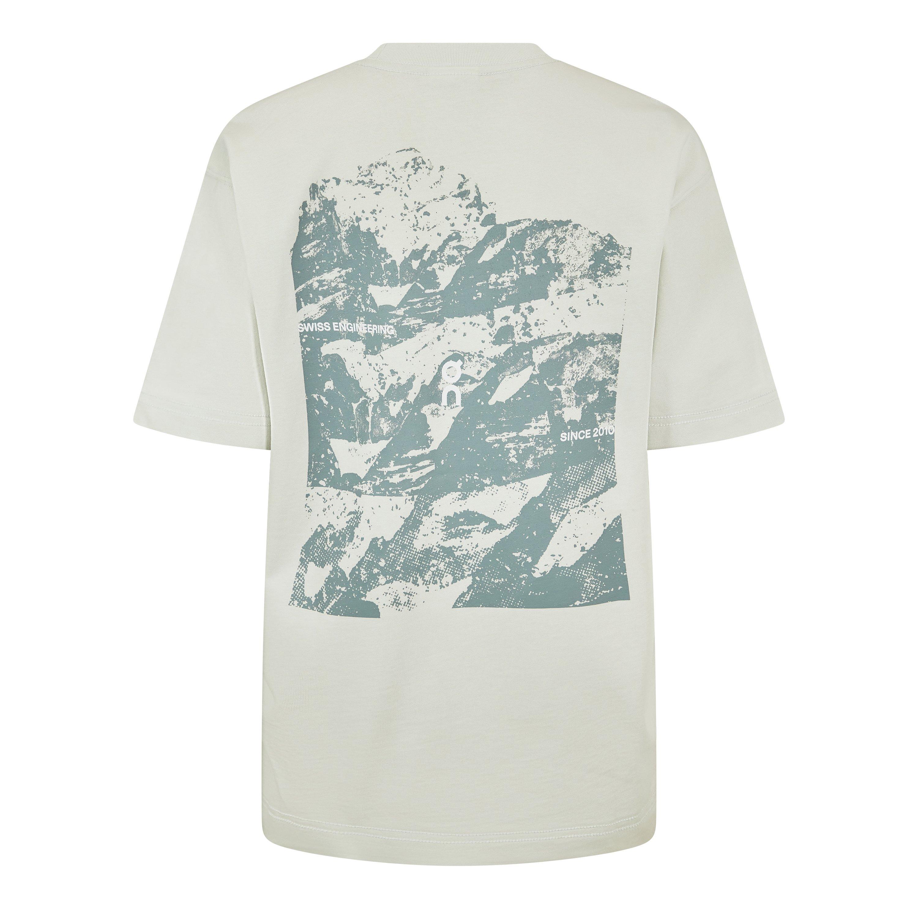 Iceberg - On - On Club Collect T Ld62 - 2