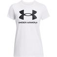 Under Armour Project Rock Printed Crossback Womens Sports Bra