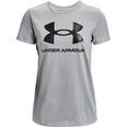 Under Armour Project Rock Printed Crossback Womens Sports Bra