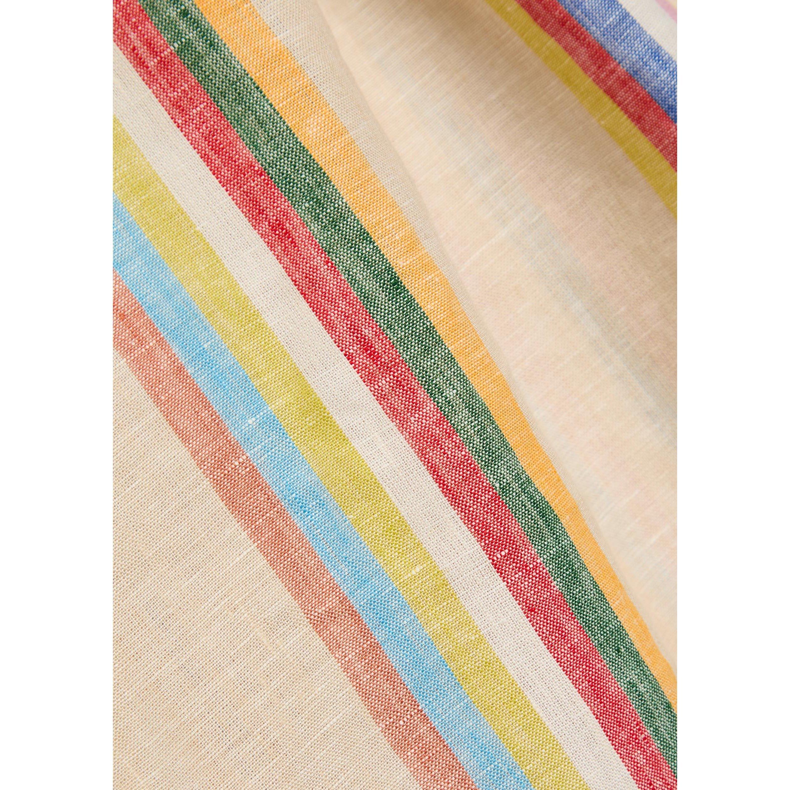 MULTICOLOURED - Staud - Women's Laura Striped Linen Maxi Dress - 4