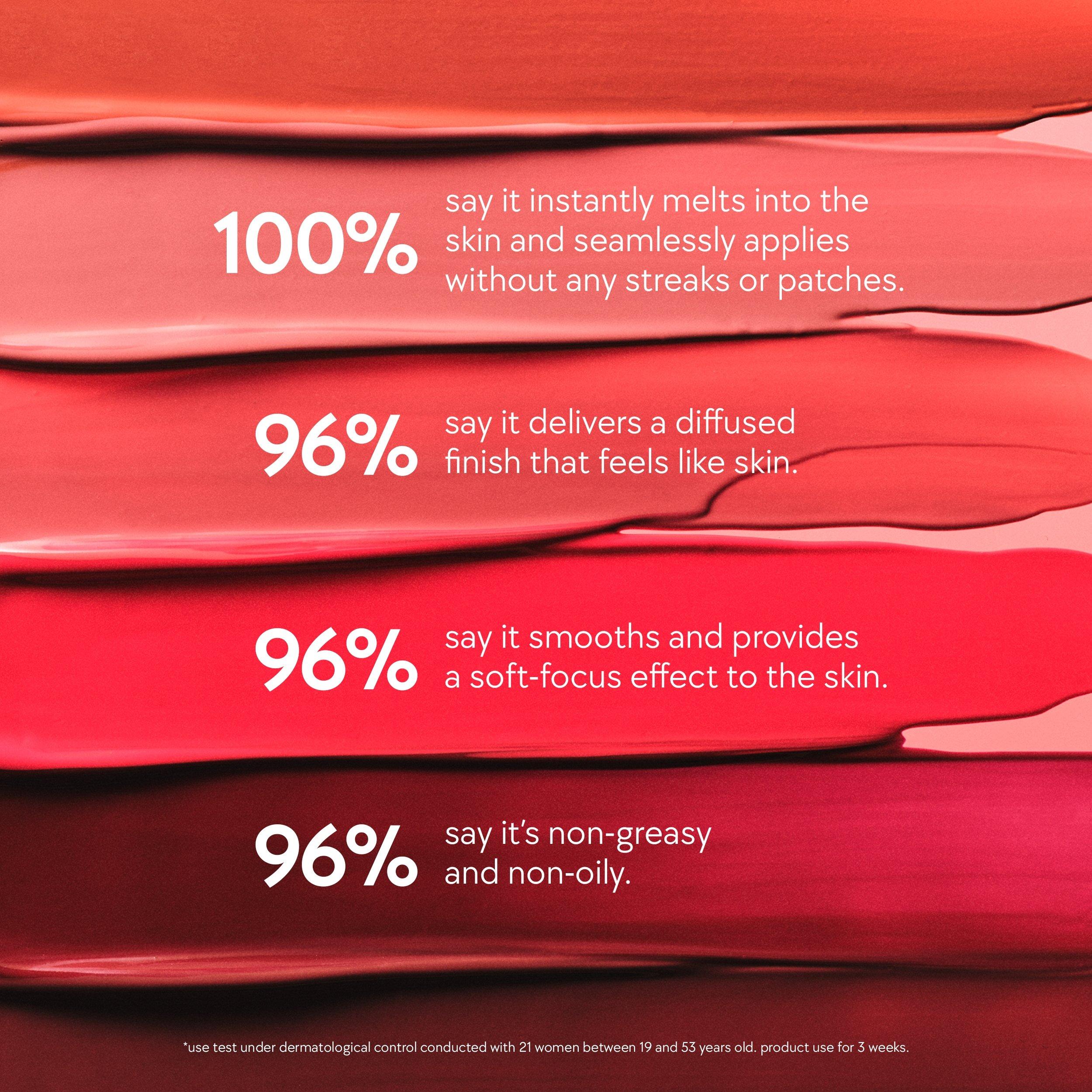 351 All Things - Kylie Cosmetics - Kylie Cosmetics Lip & Cheek Blush Tint - 6