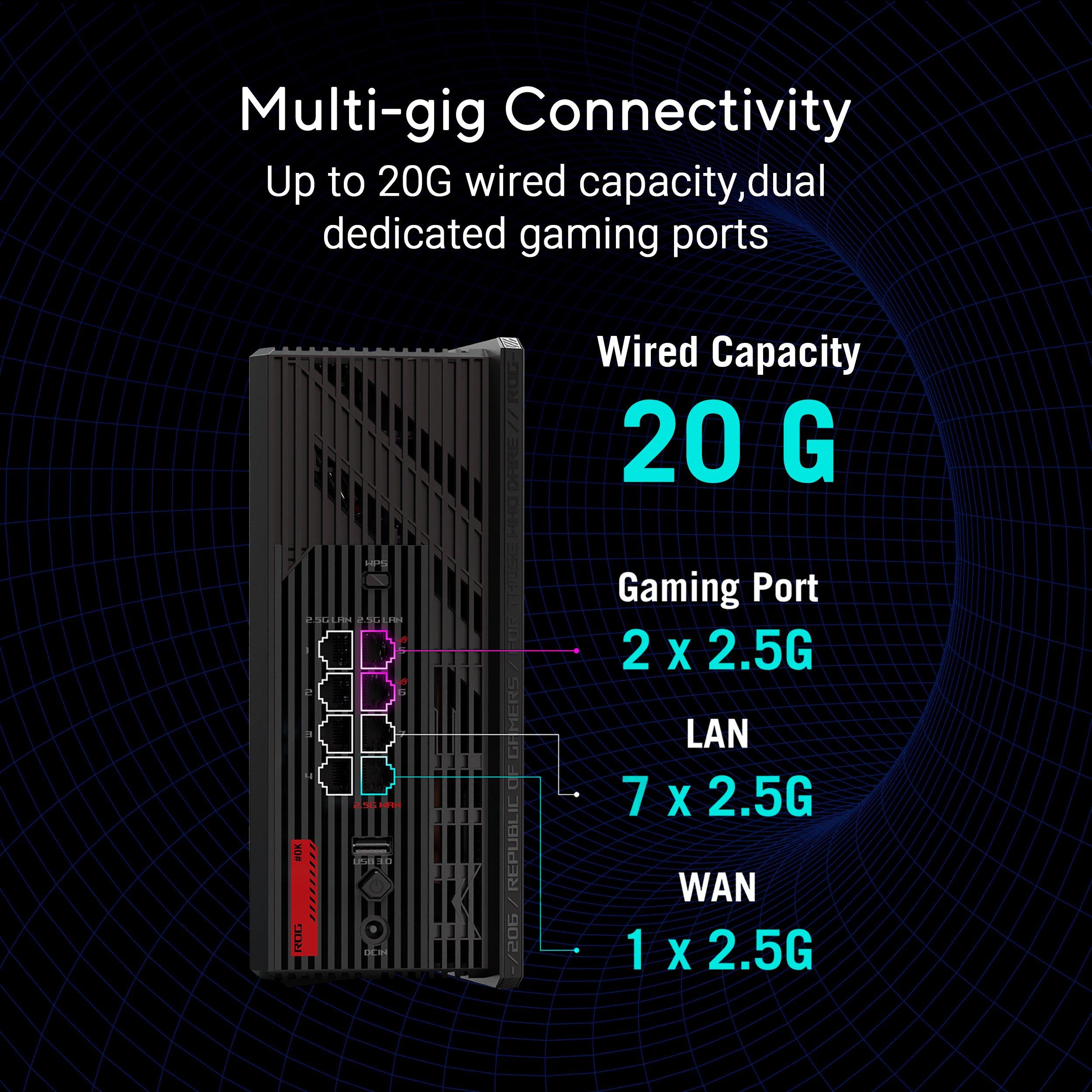 Black - ASUS - ASUS GS-BE18000 Tri-band WiFi 7 Gaming Router - 3