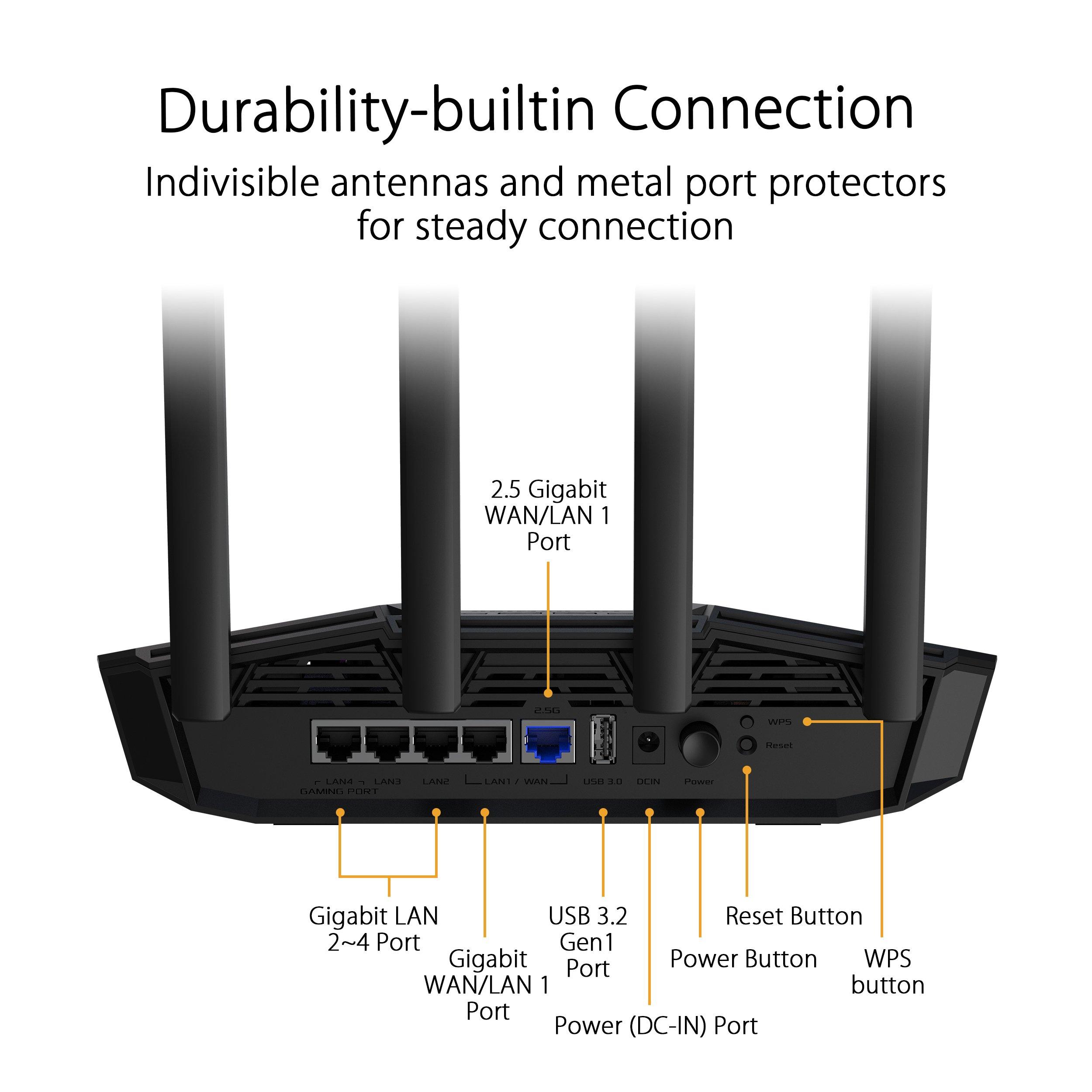 Black - ASUS - ASUS TUF-BE3600 v2 00 - 3