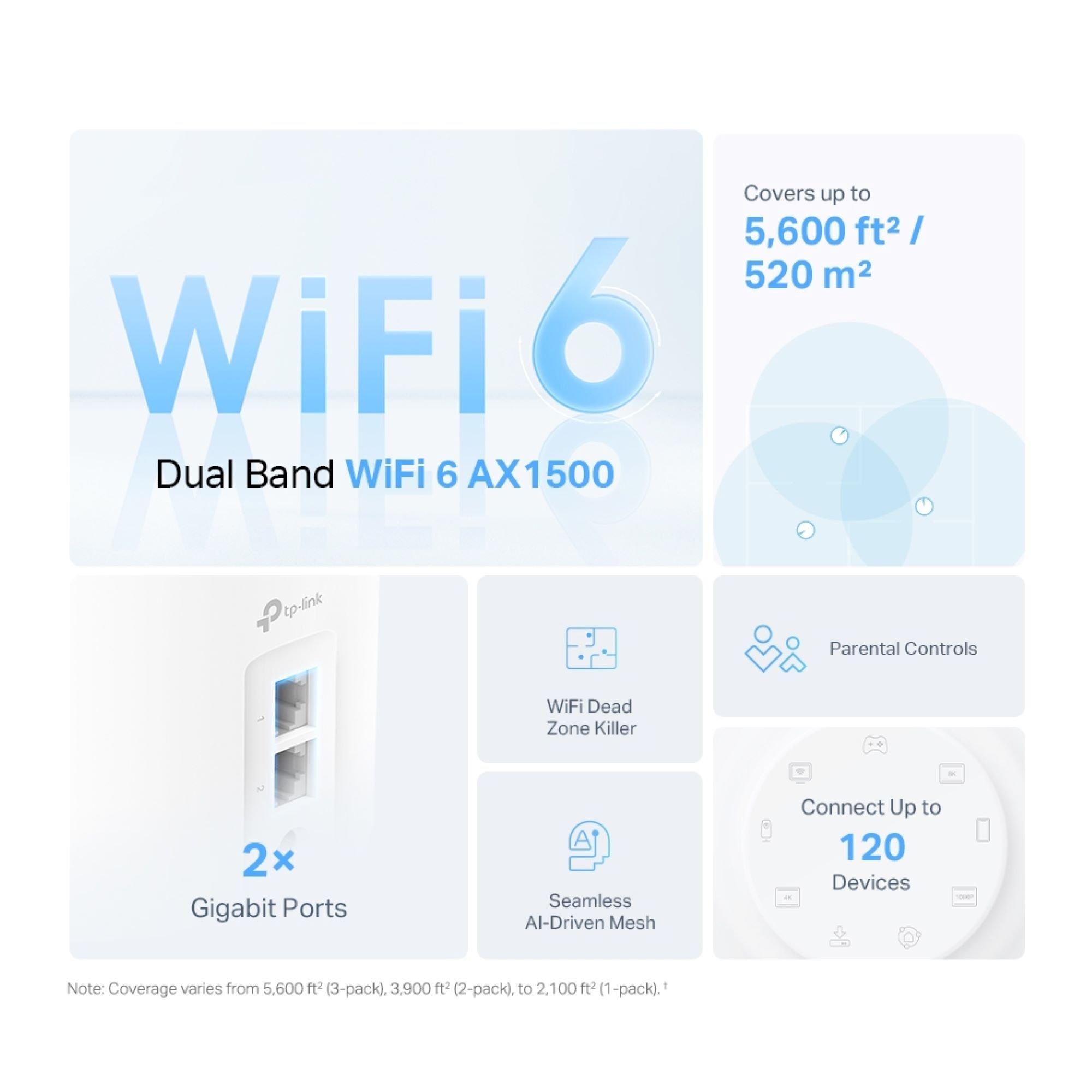 Crna - TP-Link - TP-Link AX1500 Whole Home Mesh Wi-Fi 6 System – 3 Pack - 3