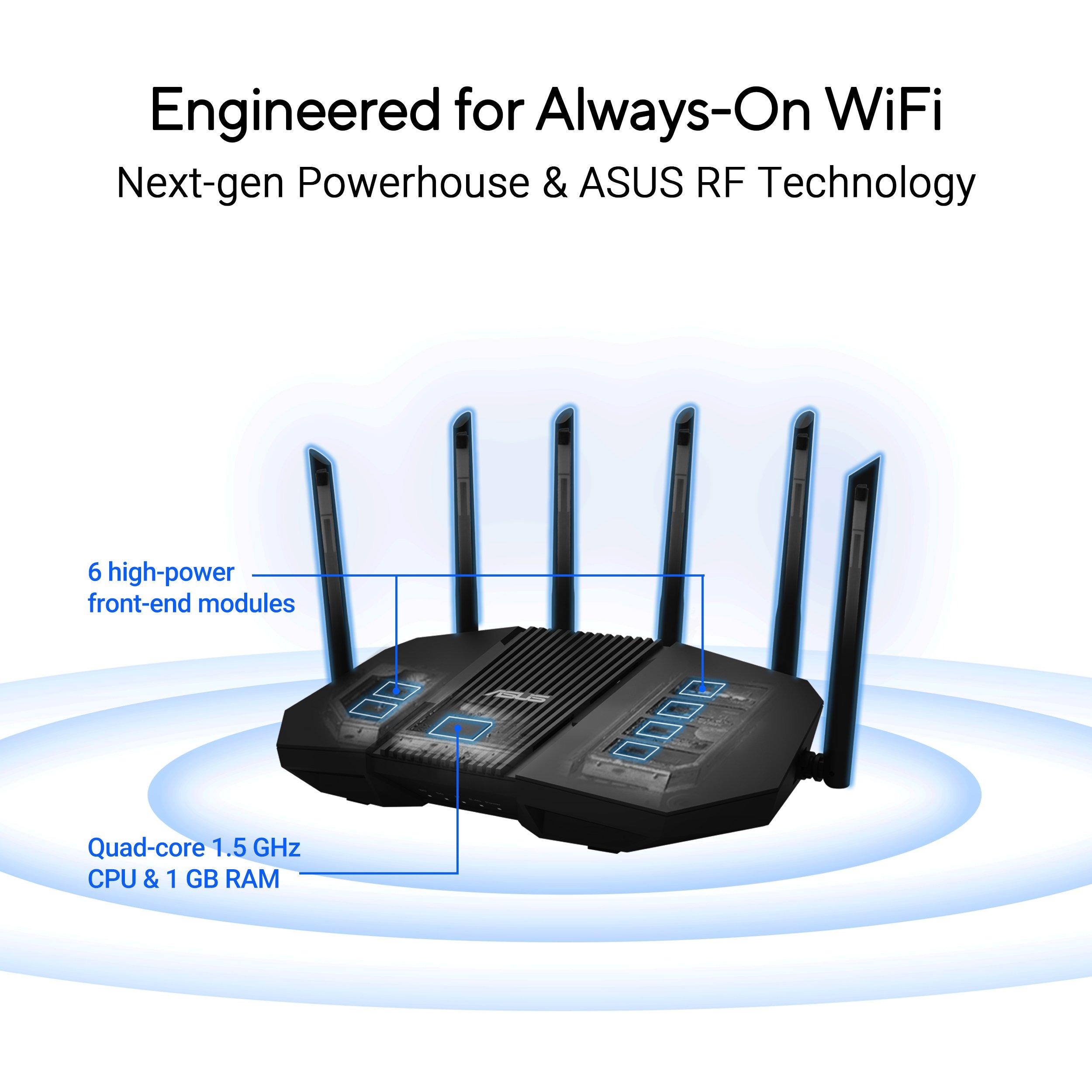 Noir - ASUS - ASUS RT-BE90U Tri-band WiFi 7 AiMesh Extendable Router - 5