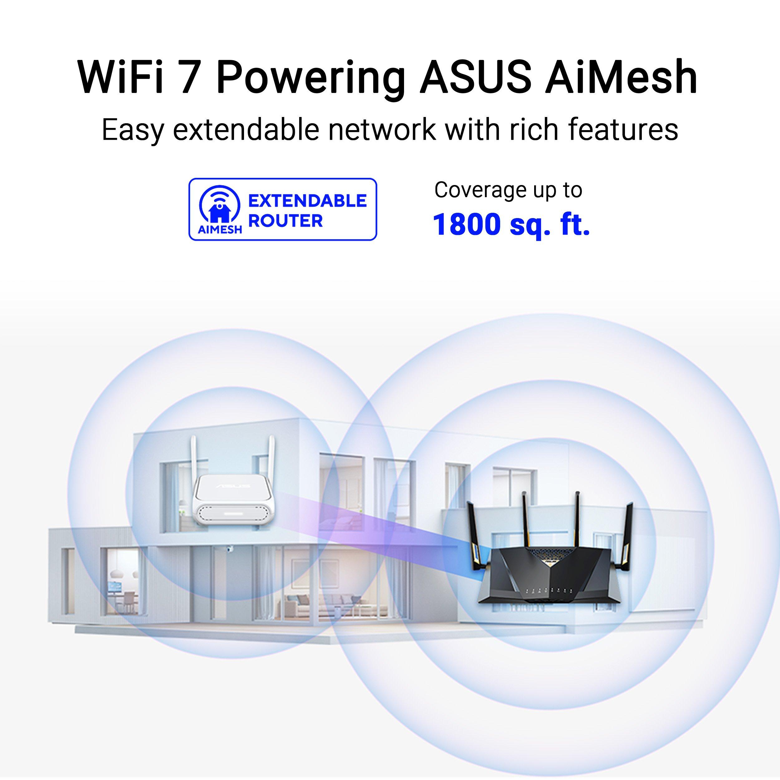 Blanc - ASUS - ASUS RT-BE58 Go Travel Router 4G and 5G Mobile tethering Public WiFi Mode - 8