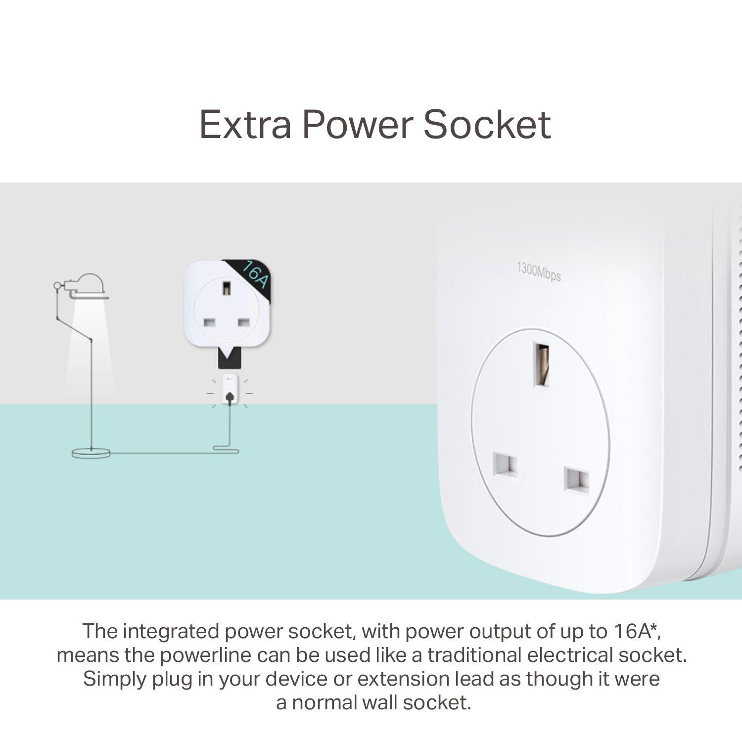 Crna - TP-Link - TP-Link TL-PA8010P KIT PowerLine network adapter 1300 Mbit/s Ethernet LAN White 2 pcs - 4