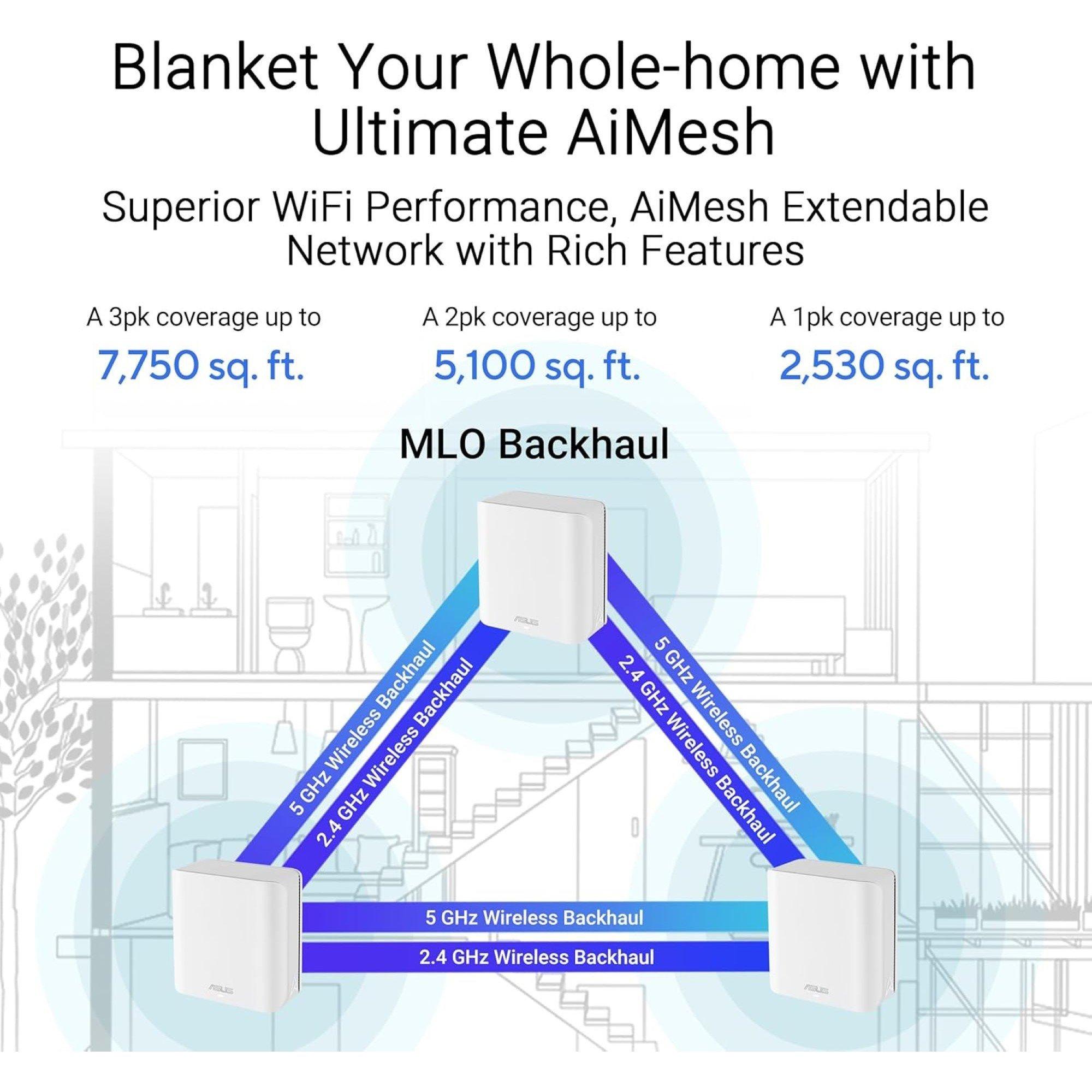 Blanc - ASUS - ASUS ZenWiFi BD4 Dual-band WiFi 7 AiMesh Extendable Router – 2 Pack - 7