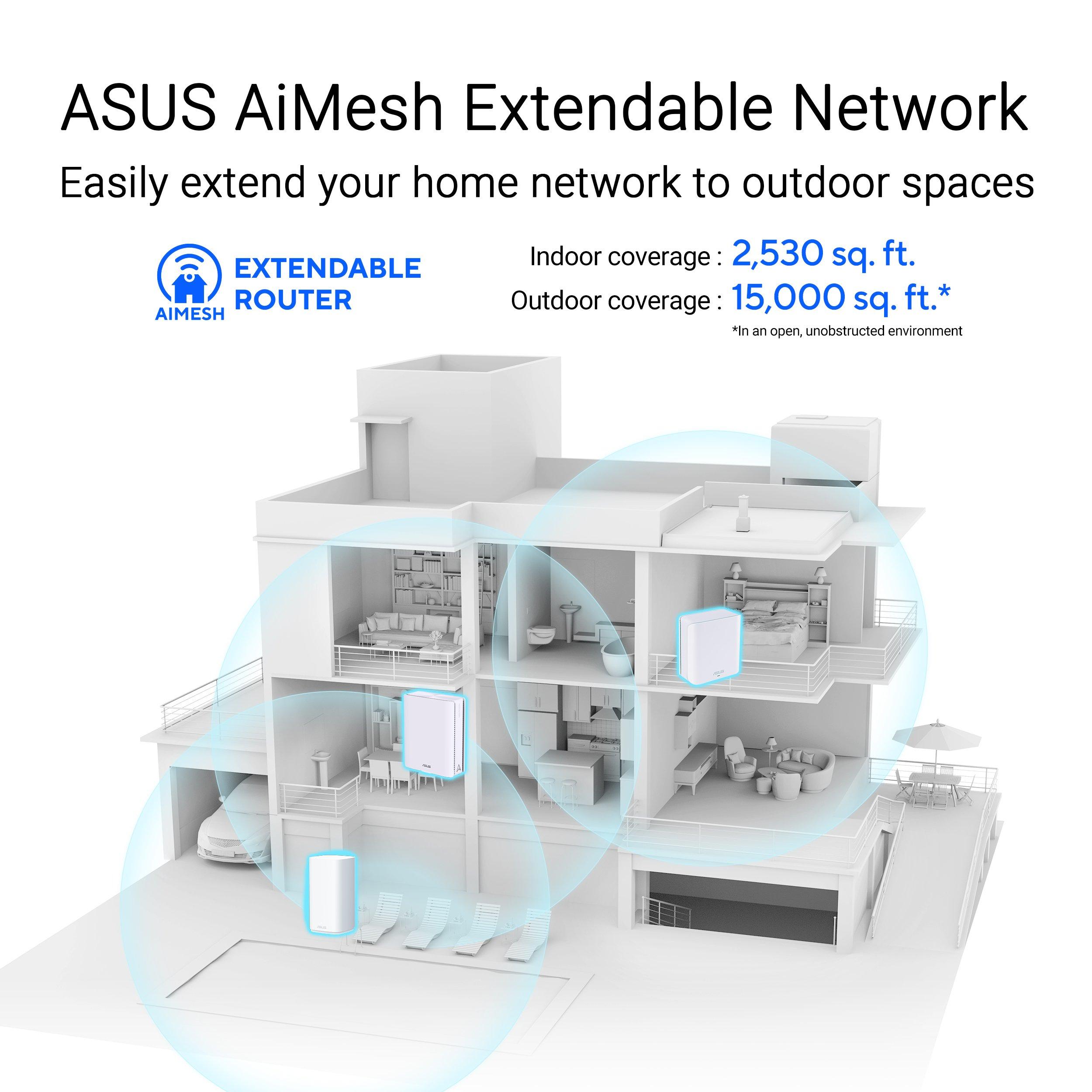Blanc - ASUS - ASUS ZenWiFi BD4 Outdoor Dual-band WiFi 7 AiMesh Extendable Router IP65 Weather resistant - 3