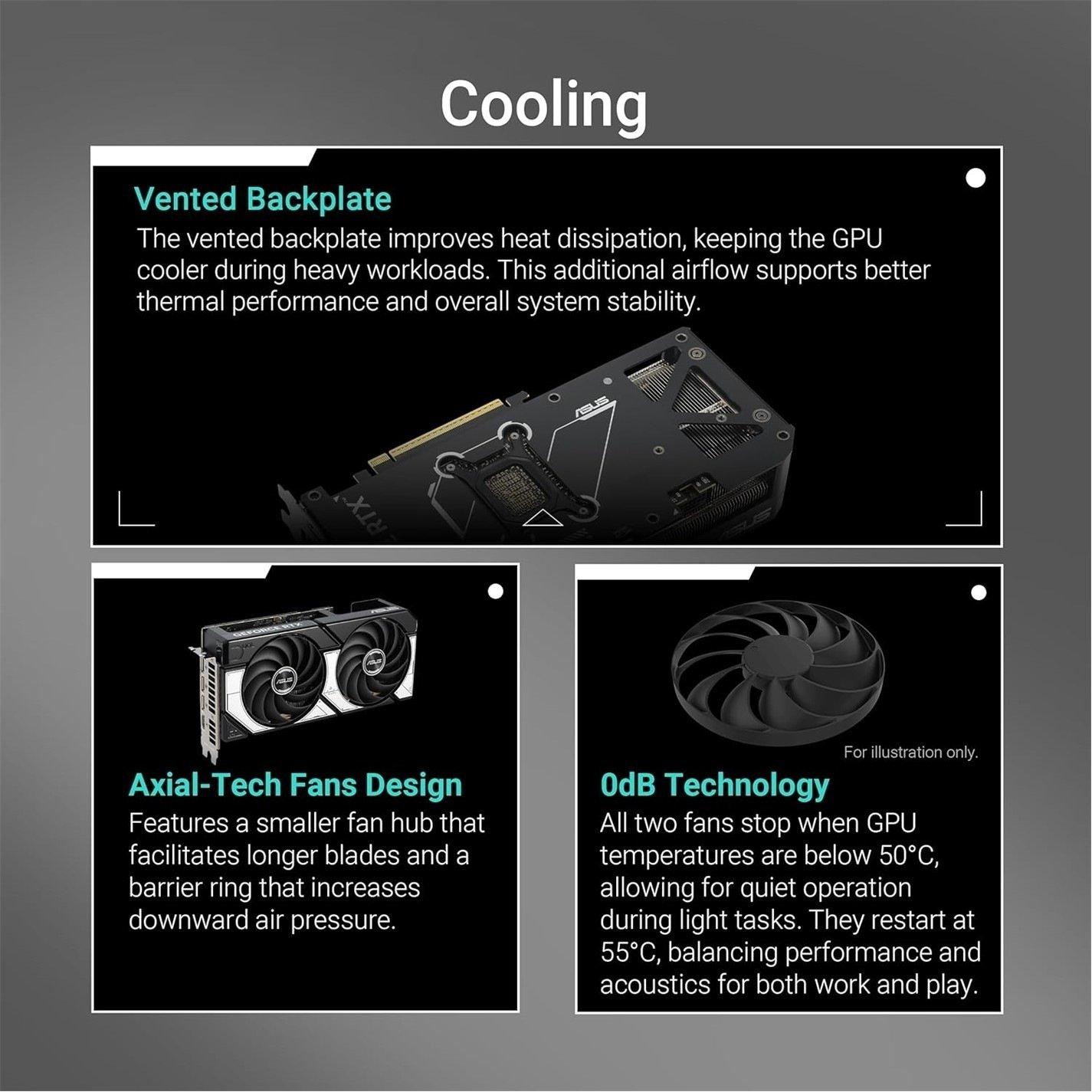 ple - ASUS - ASUS Dual GeForce RTX™ 5070 12GB GDDR7 OC Edition with Resident Evil Requiem GeForce RTX 50 Series B - 8