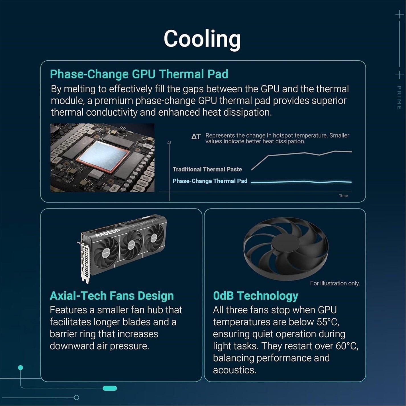 Black - ASUS - ASUS Prime Radeon™ RX 9070 XT OC Edition 16GB GDDR6 - 7