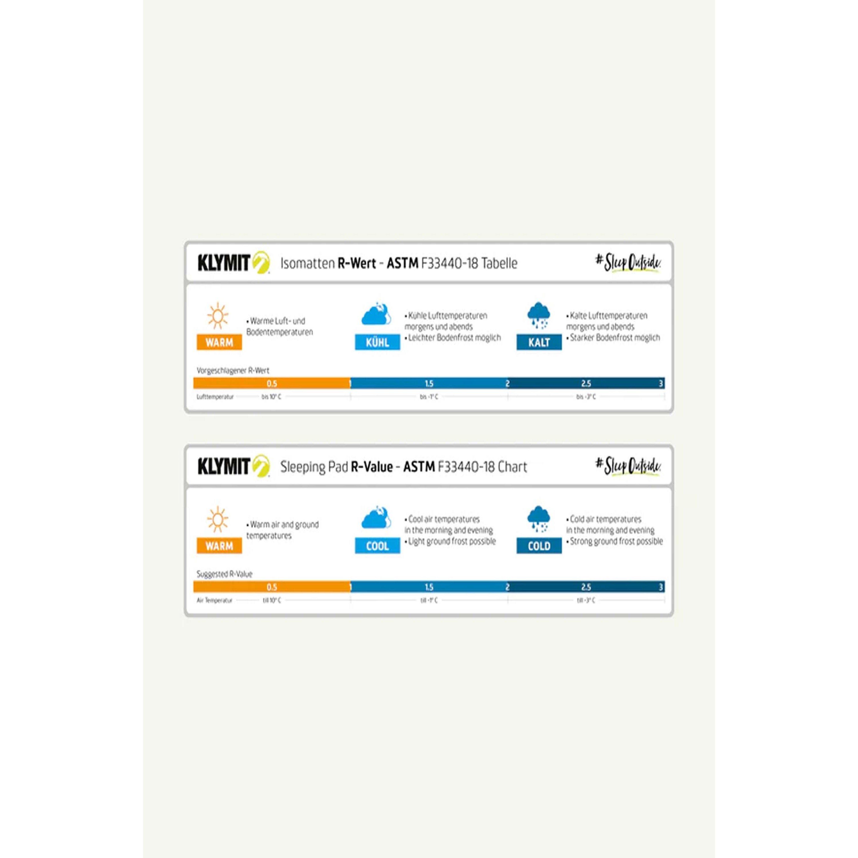 Red - Klymit - Insulated Hammock V Sleeping Pad - 6