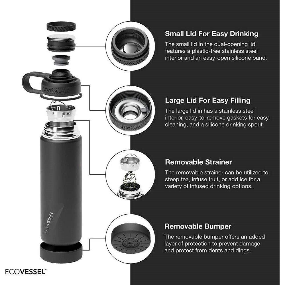 Slate Grey - Ecovessel - The Boulder - 600ml - 5