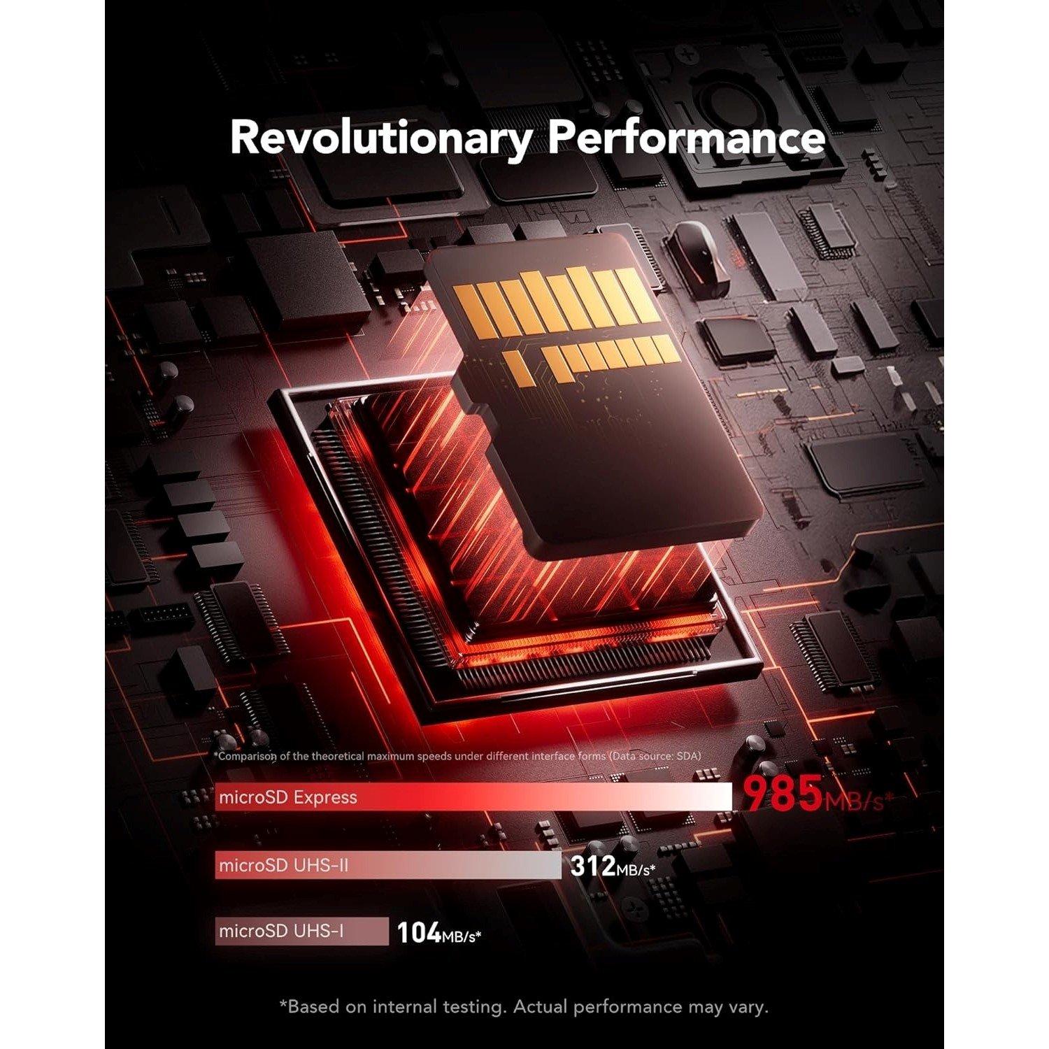 Black - Lexar - PLAY PRO 512GB microSD Express Memory Card - 2