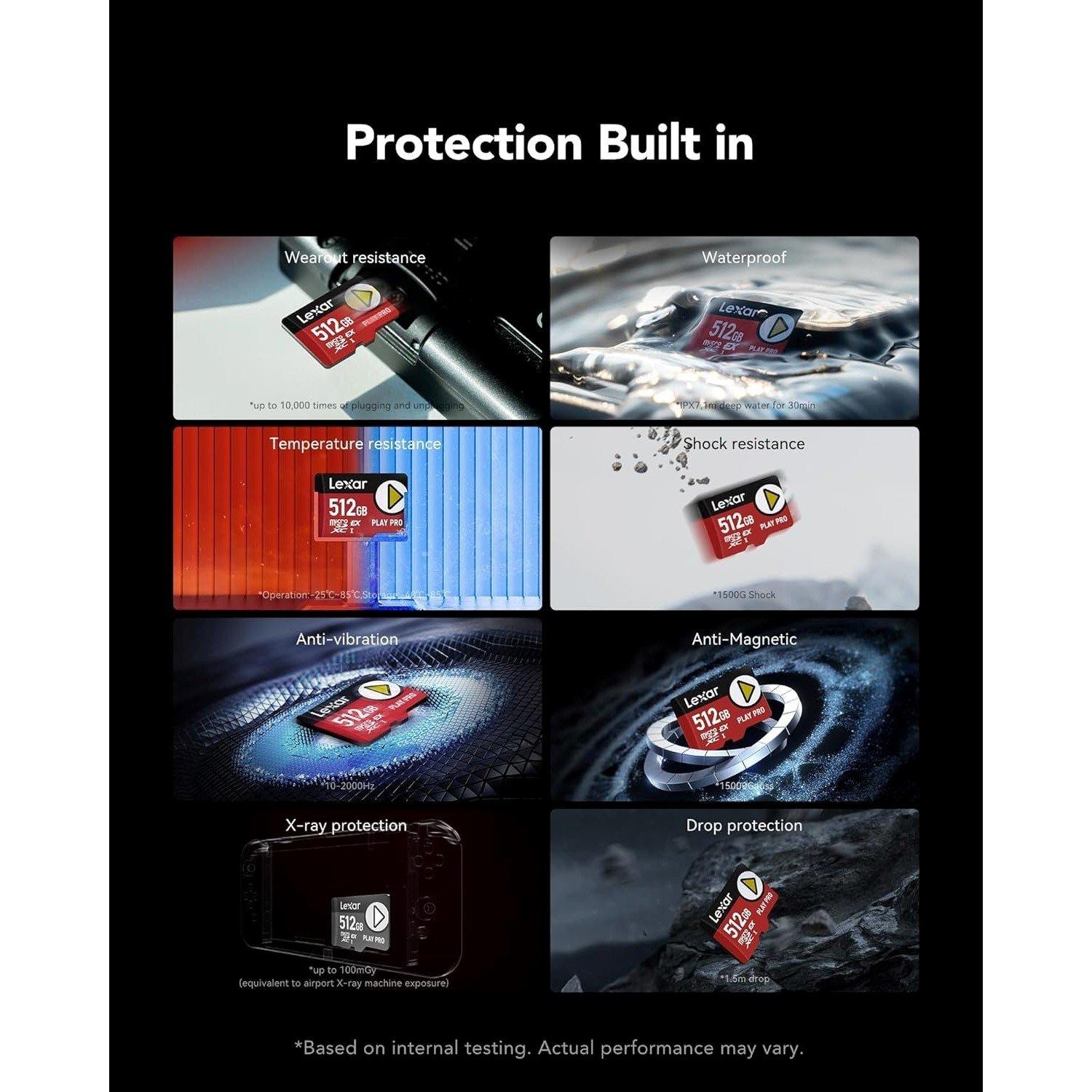 Black - Lexar - PLAY PRO 512GB microSD Express Memory Card - 7