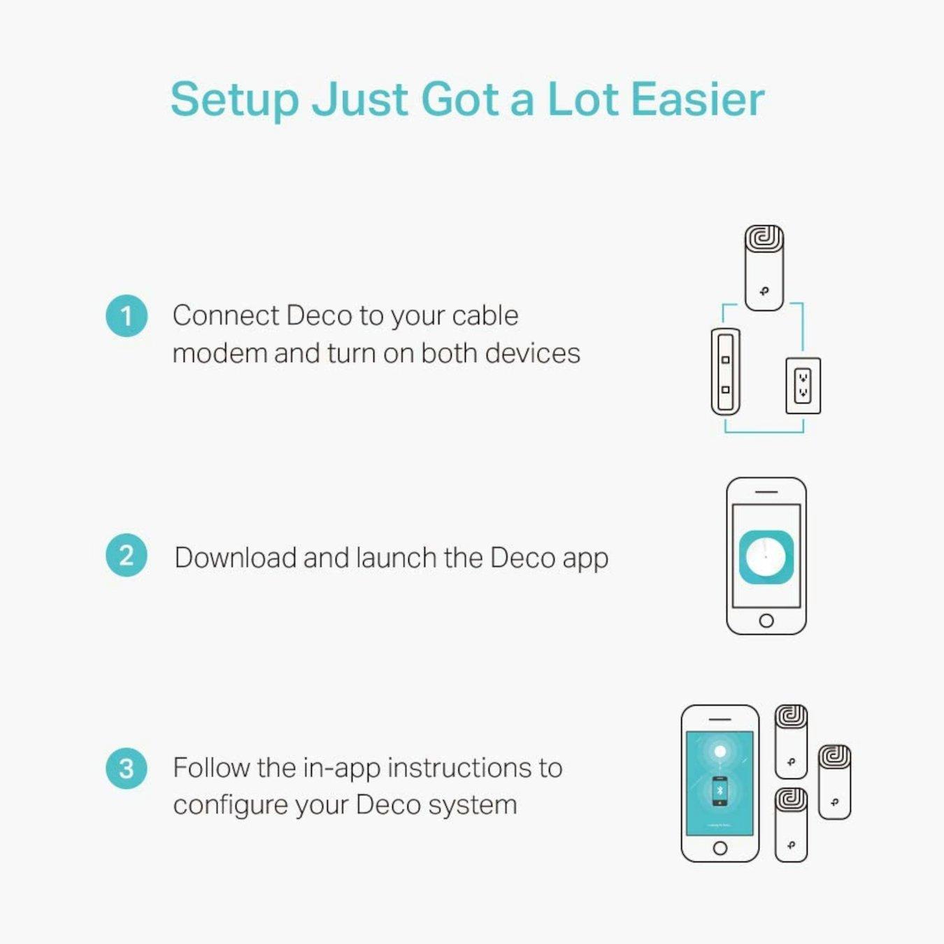 Black - TP-Link - Deco M4 Whole Home WiFi System - Triple Pack - 4