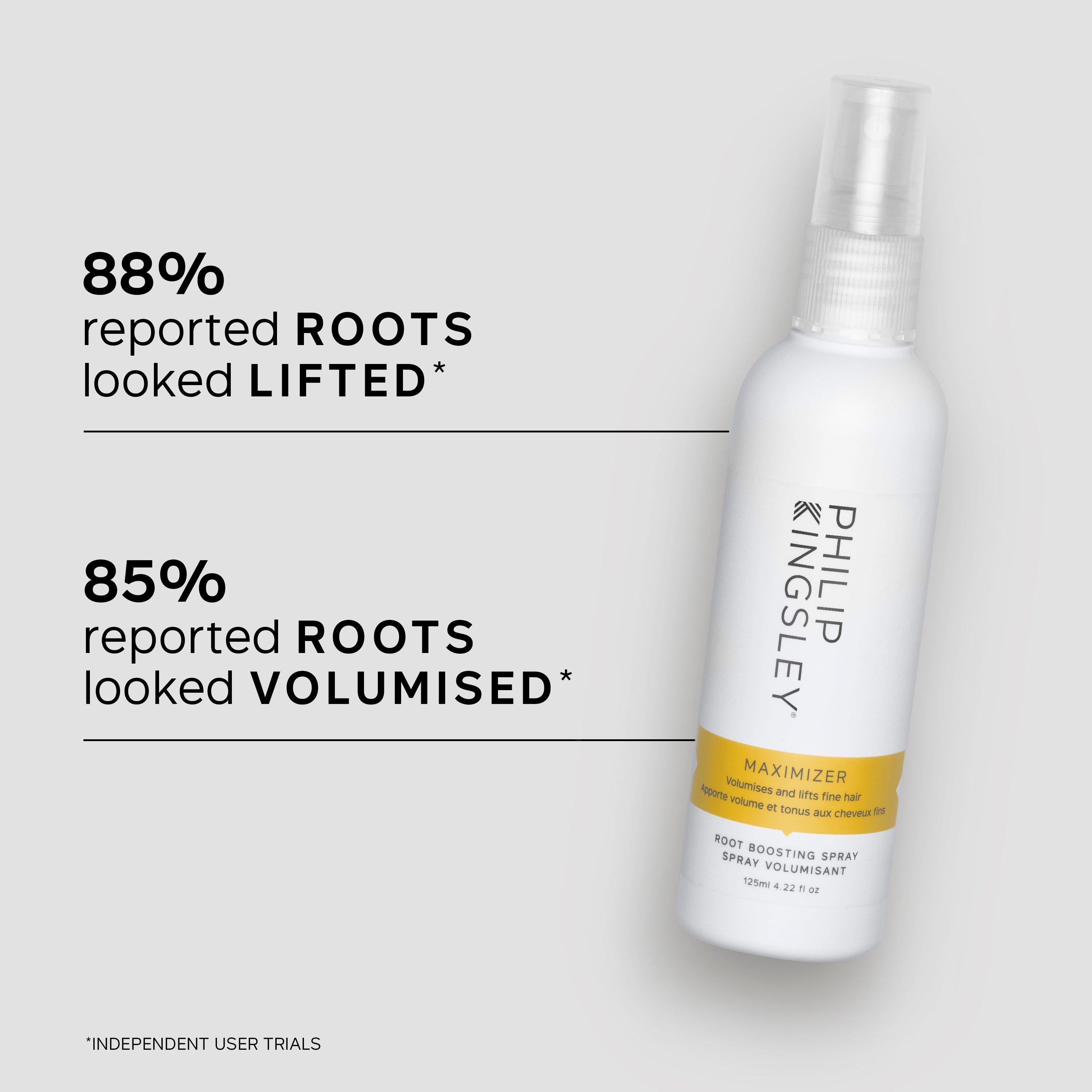 Clear - Philip Kingsley - Maximizer (Root Boosting) Spray 125ml - 2