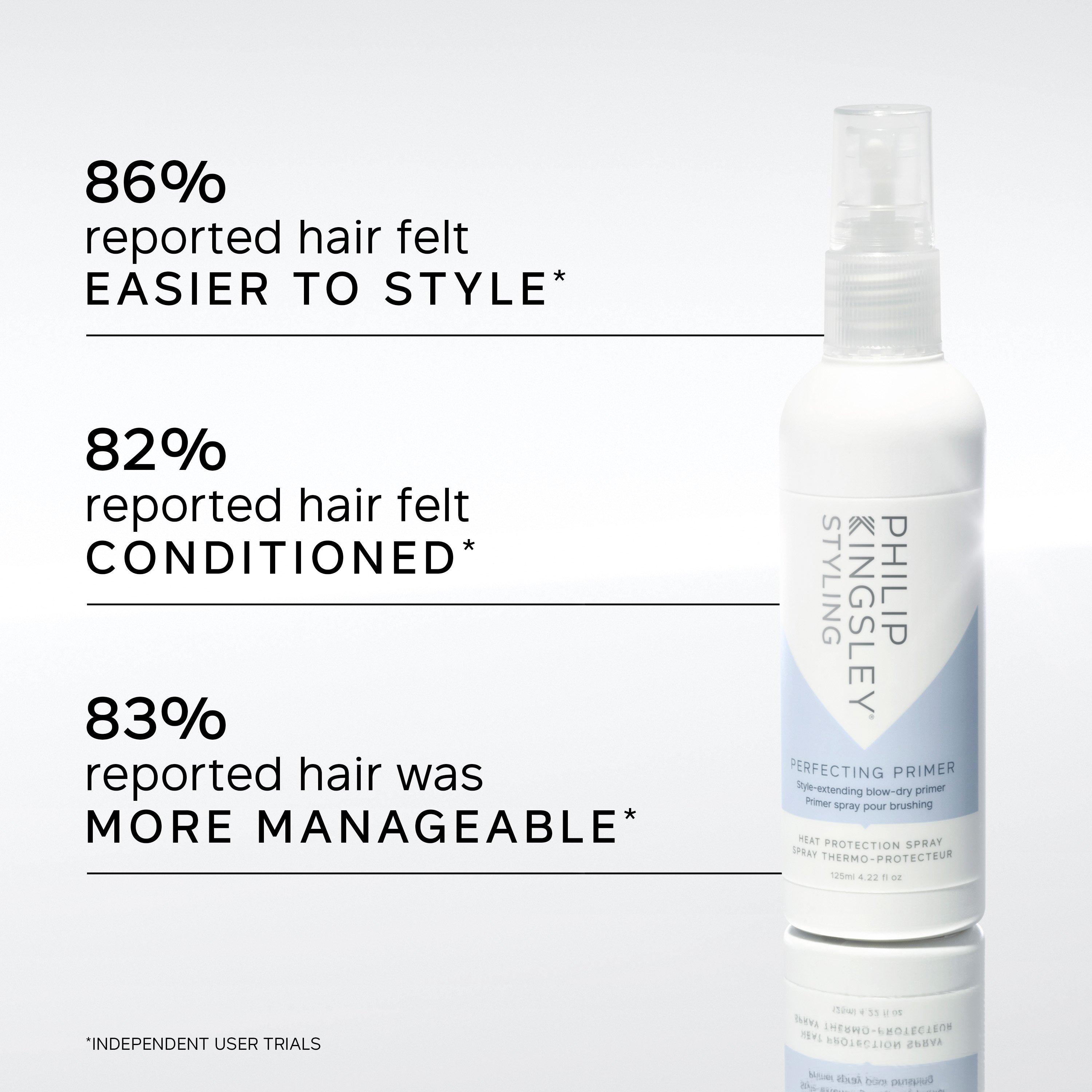 Clear - Philip Kingsley - Perfecting Primer 125ml - 2