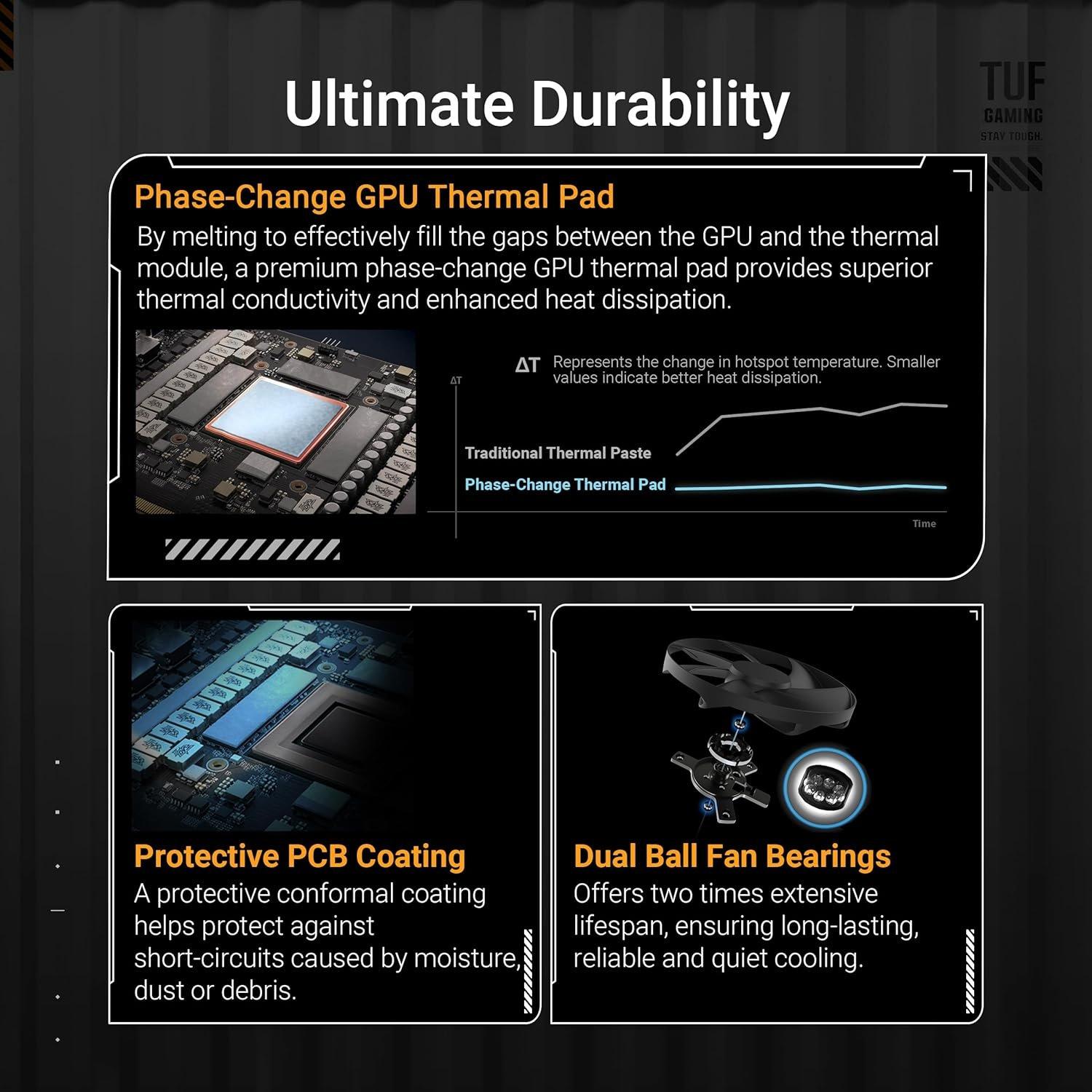 Zwart - ASUS - ASUS TUF Gaming GeForce RTX 5080 16GB GDDR7 OC Edition Gaming Graphics Card - 3