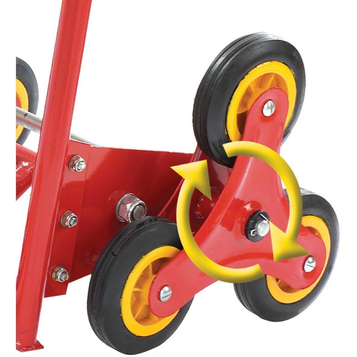 Red - Greenhurst - Tri Truck - 5