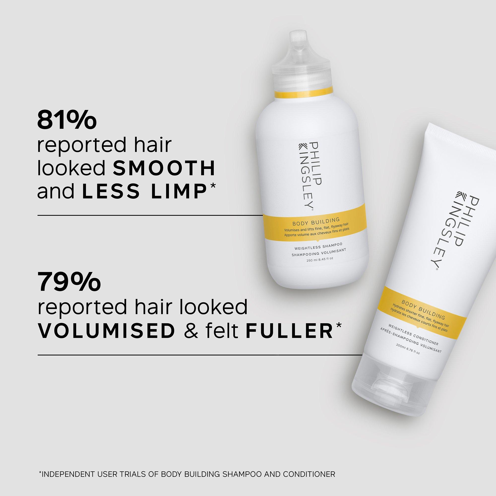 None - Philip Kingsley - Body Building Shampoo and Conditioner Duo - 2