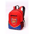 Football about Backpack