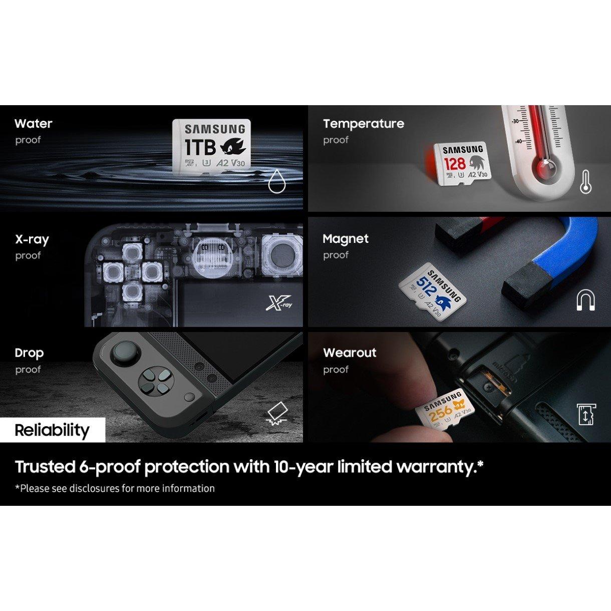 256GB - Samsung - Samsung Sonic Pro+ Micro SD Storage Card - 128GB / 256GB / 512GB / 1TB - 5