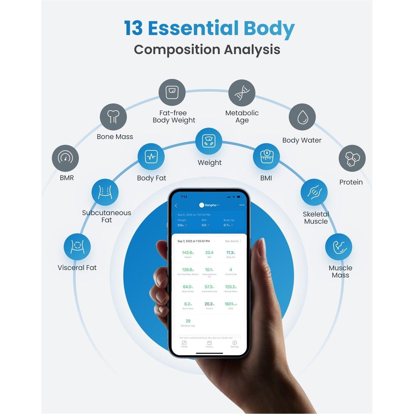 Black - Renpho - Renpho Solar Body Scales - 8
