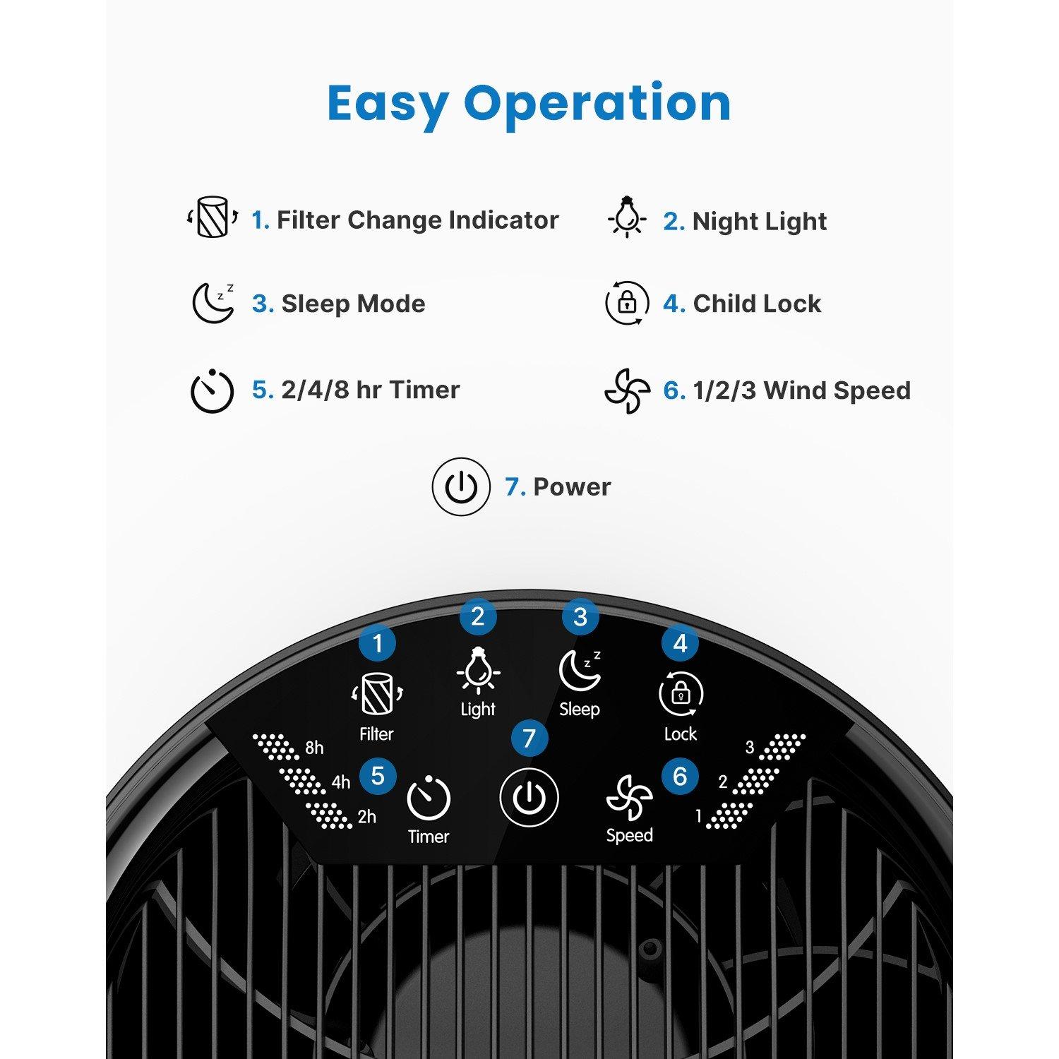 Black - Renpho - RENPHO Air Purififier AP088 - 6