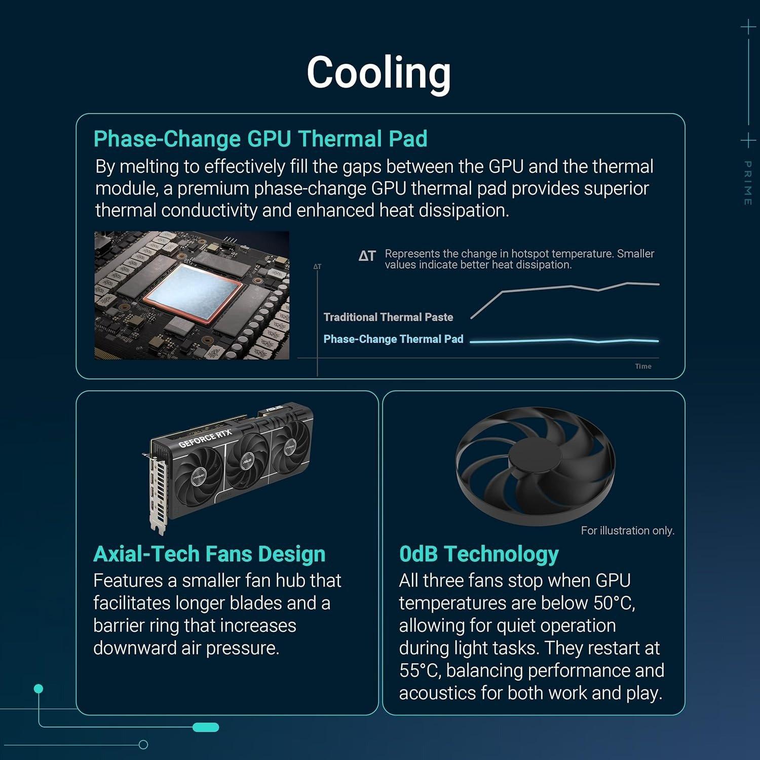 Schwarz - ASUS - NVIDIA GeForce RTX 5070 Dual OC Graphics Card for Gaming - 12GB - 3