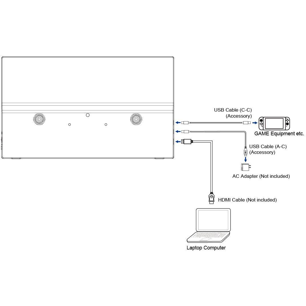 Zwart - iiyama - PROLITE P1671HSC-B1 15.6 Inch Portable Full HD IPS Monitor - 11