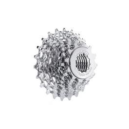 SRAM Remise élevée à faible