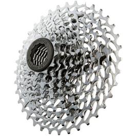 SRAM Remise élevée à faible