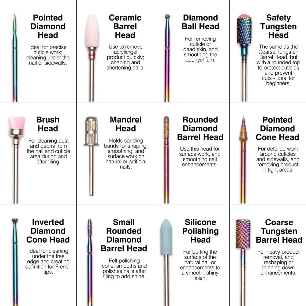 Silver - Rio - Salon Pro Electric Nail File and Drill Bit Set - 5