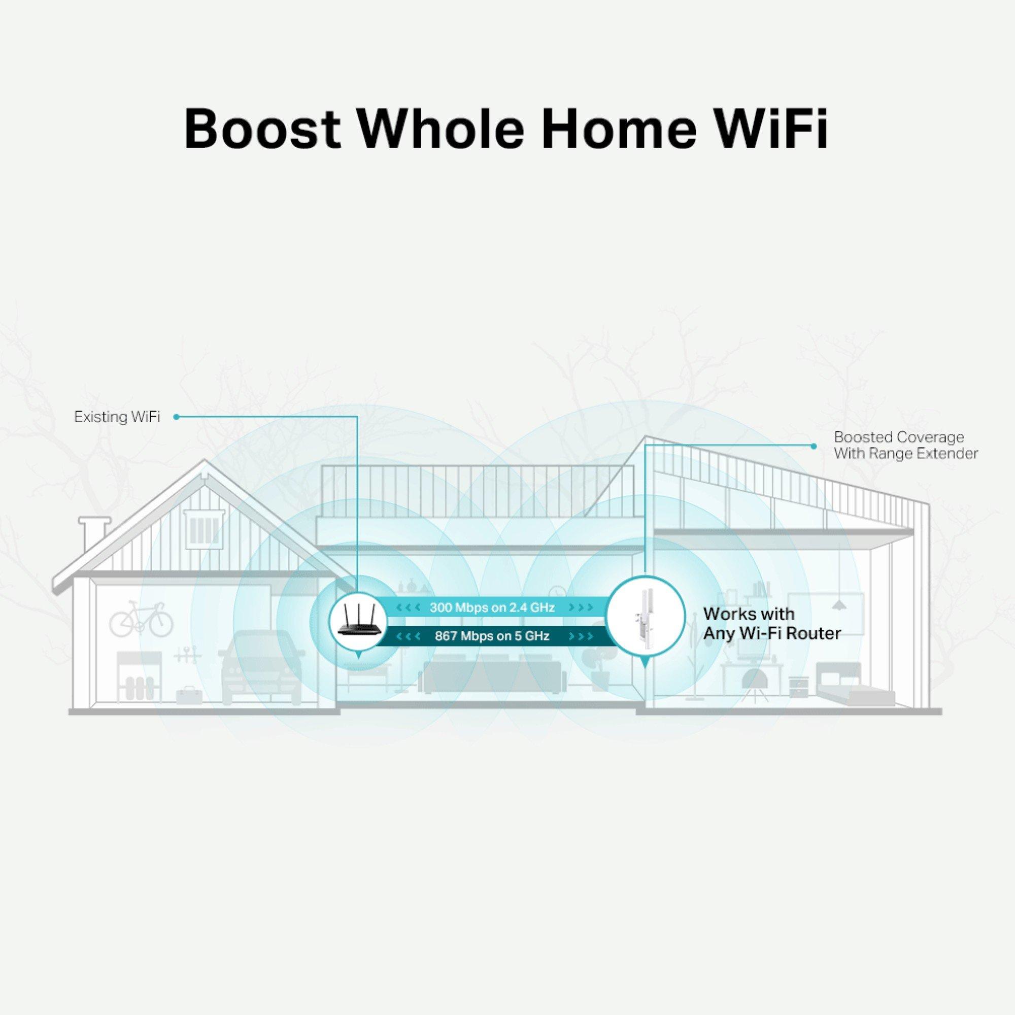 Weiß - TP-Link - RE315 AC1200 Wi-Fi Booster- Internet Range Extender - 5