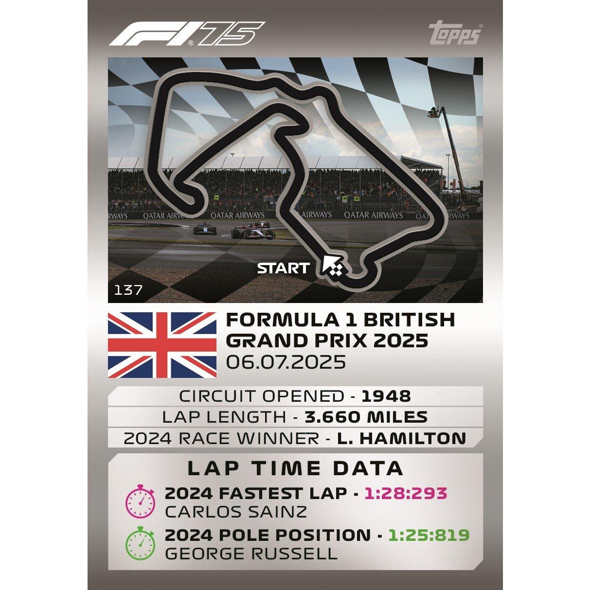 Eco Box - Topps - Turbo Attax Formula 1 2025 -Value Box - contains 31 Turbo Attax cards including a Limited Edit - 4