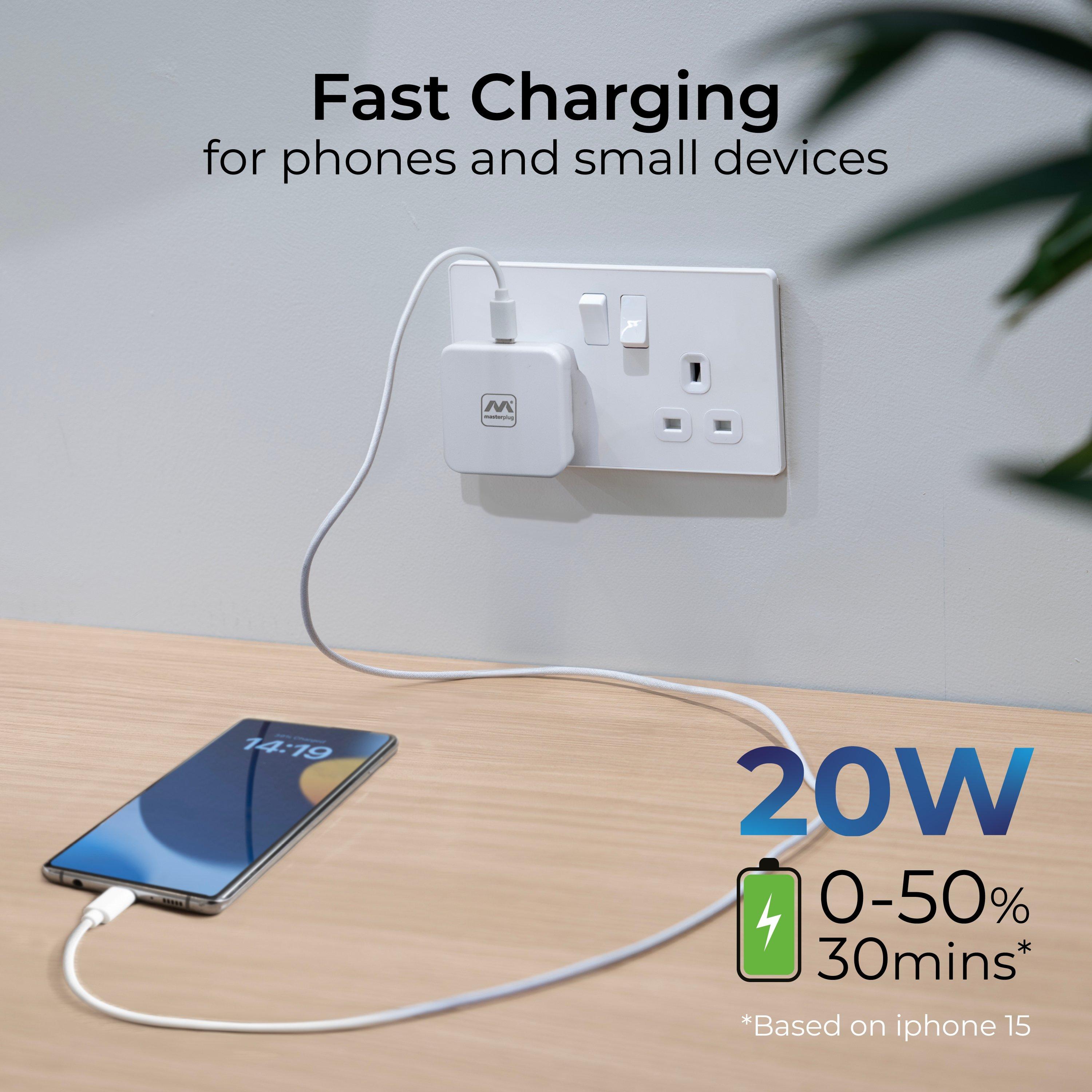 White - Masterplug - Masterplug Charger Plug USB 1 x Type C White 20W - 4