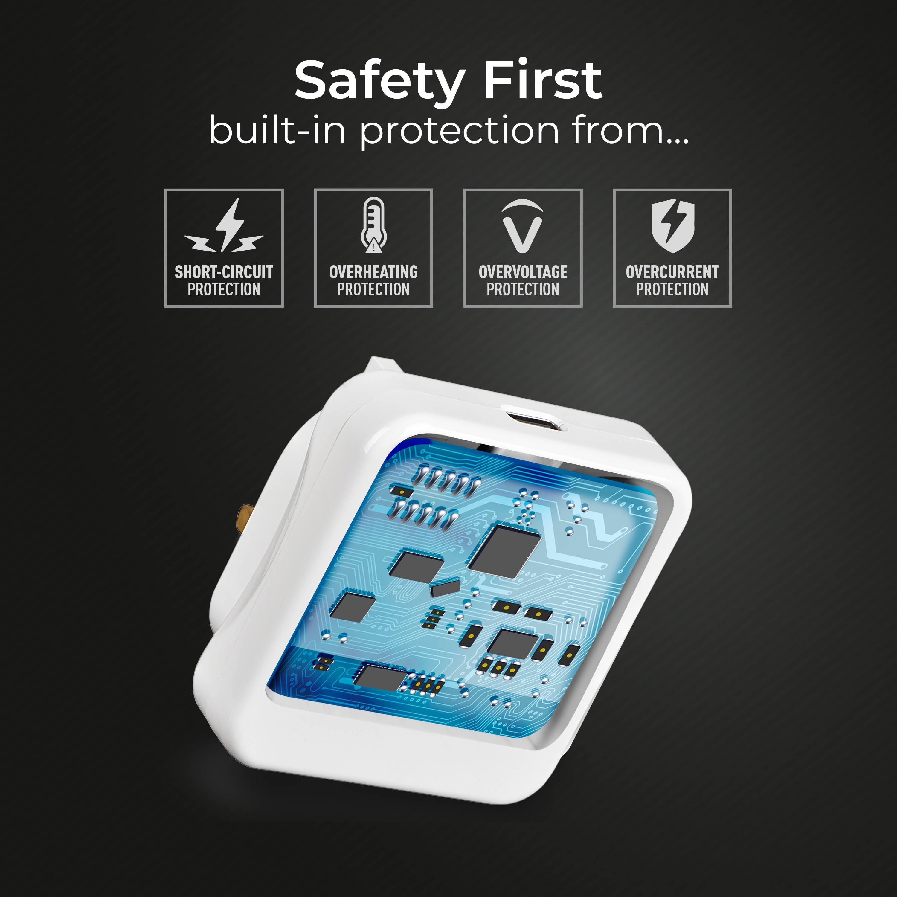 White - Masterplug - Masterplug Charger Plug USB 1 x Type C White 20W - 8