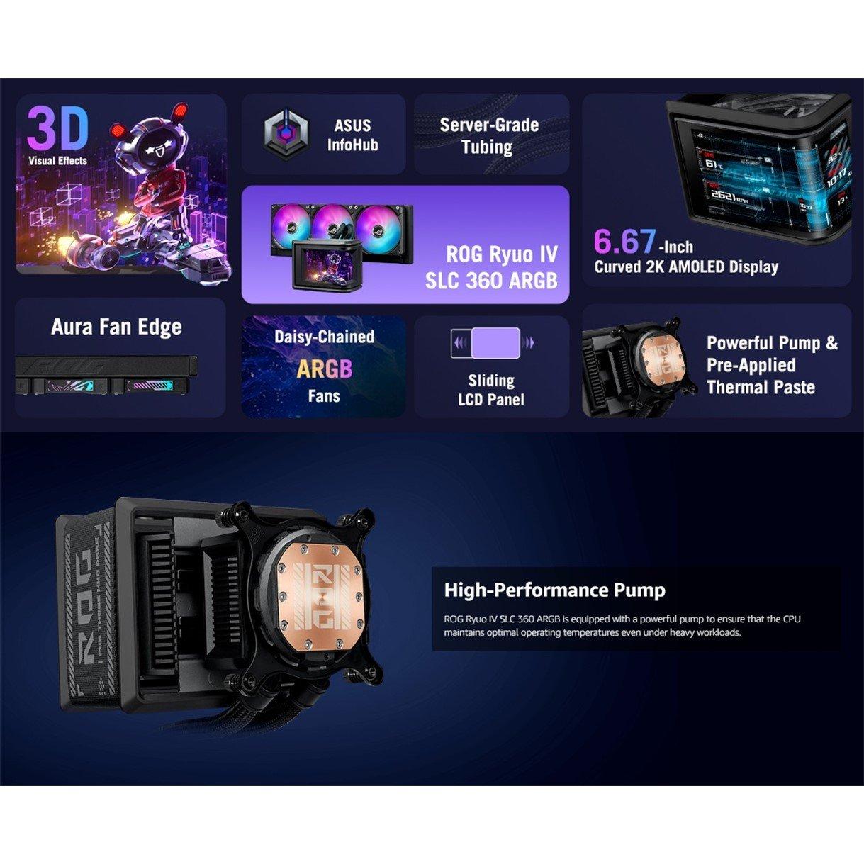 Black - ASUS - ROG Ryuo IV SLC 360 ARGB 360mm AiO Liquid CPU Cooler - 90RC0151-B0EAY0 - 8