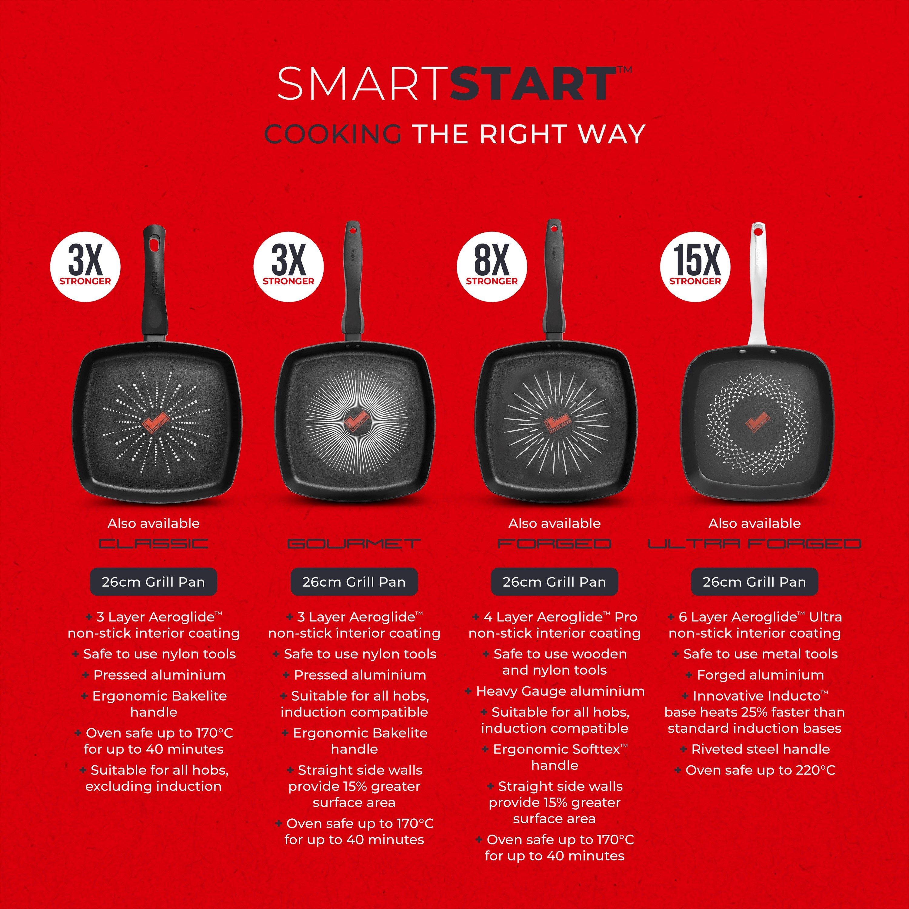 Black - Tower - Smart Start Gourmet 26cm Grill Pan - 9