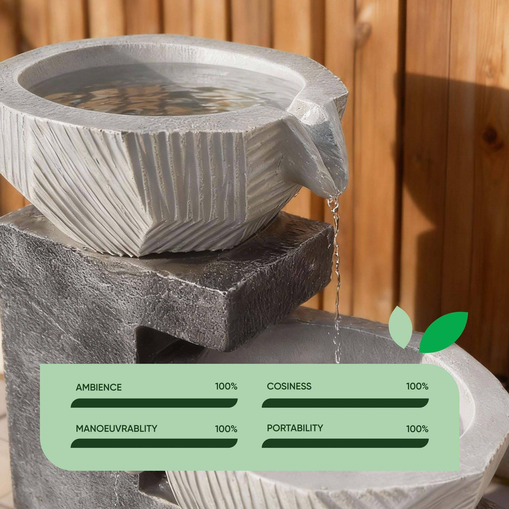 Grey - Streetwize - Rippling Bowls Solar Fountain-Modern White - 7