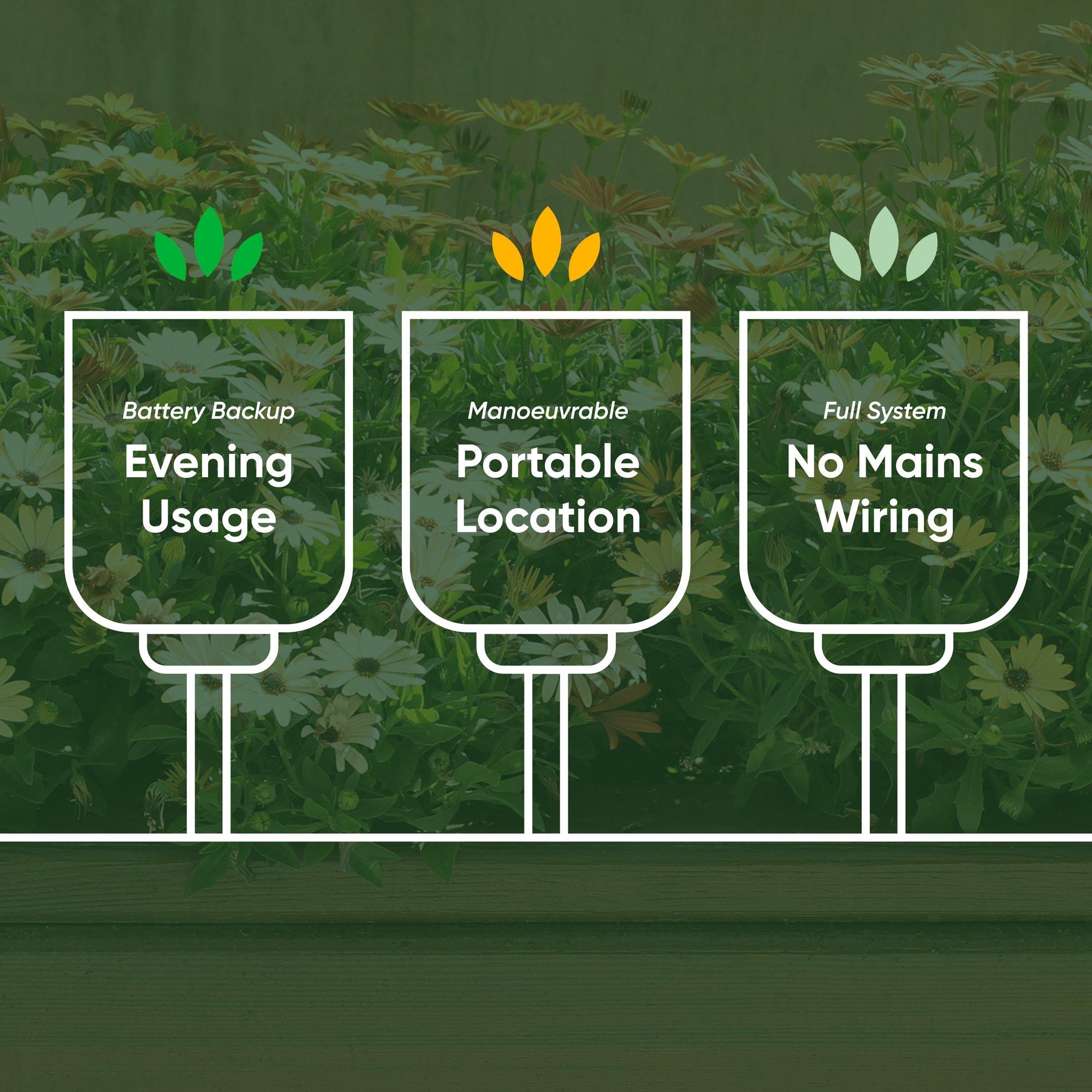 Black - Streetwize - Illuminated Path Solar Stakes - 6-Pack - 5