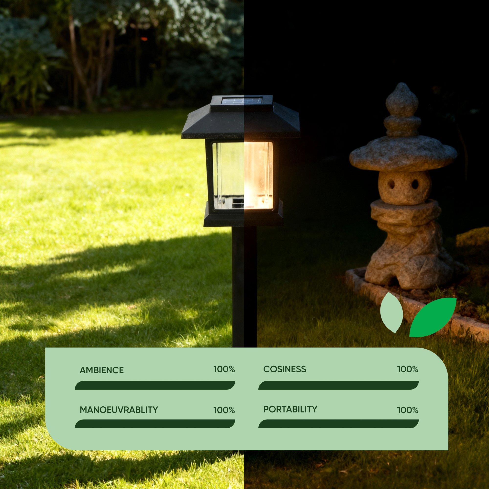 Black - Streetwize - Illuminated Path Solar Stakes - 6-Pack - 6