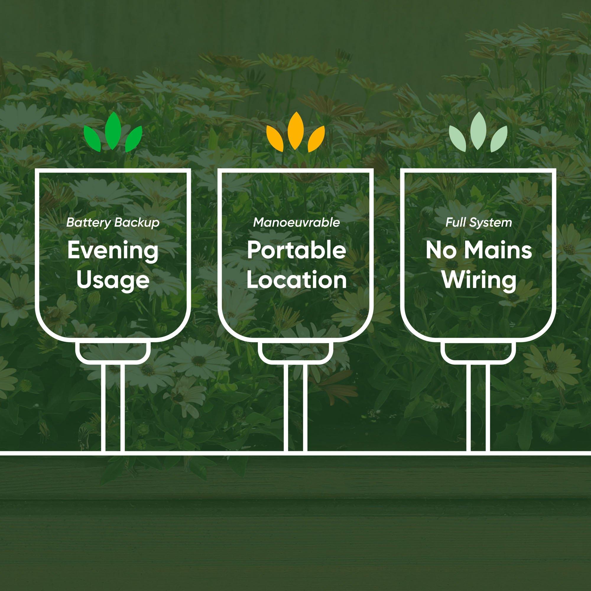 Black/Green - Streetwize - Grand Willow Tree Solar Lights - 1.5M - 5