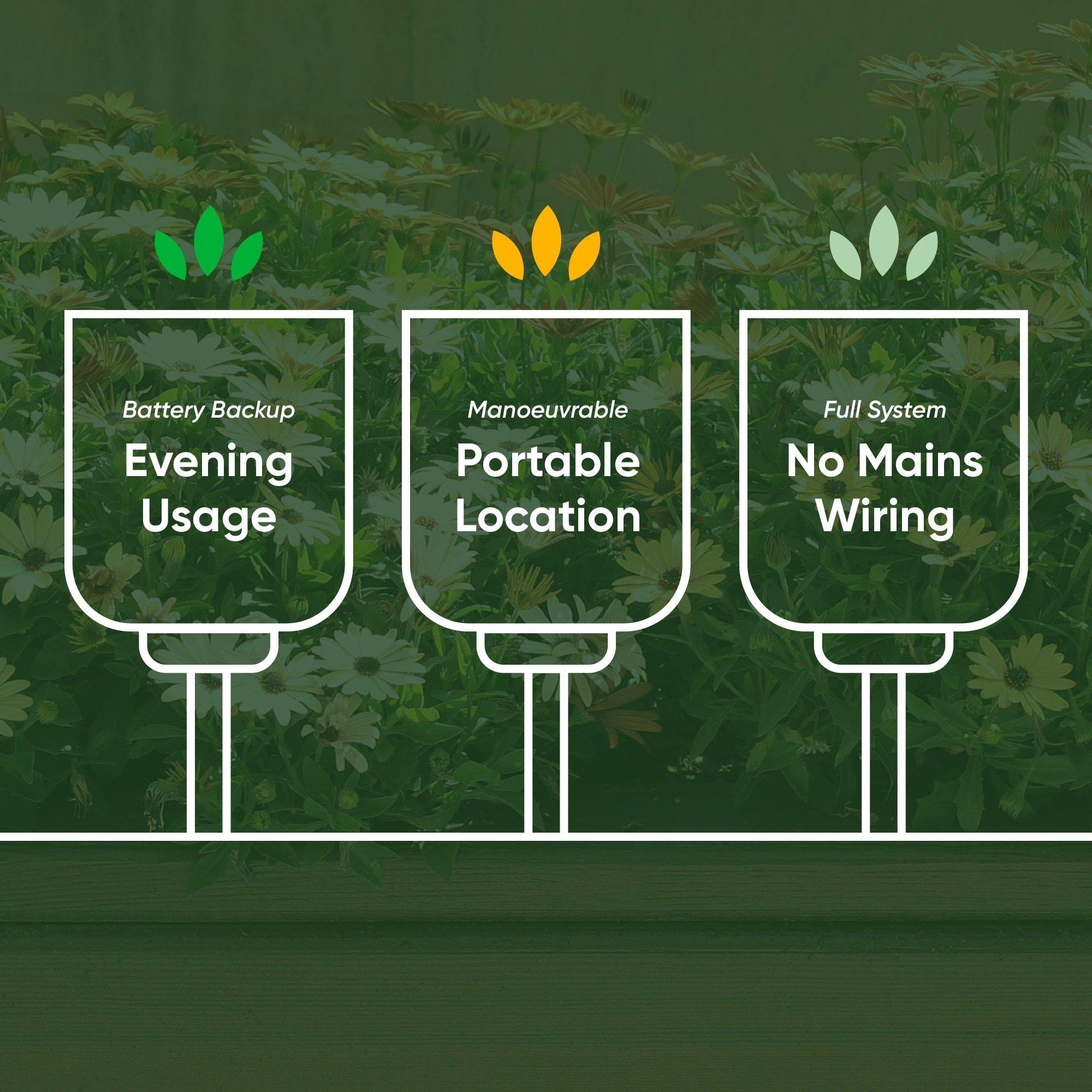 Black - Streetwize - Solar Path Lights - Classic Design (4-Pack) - 5