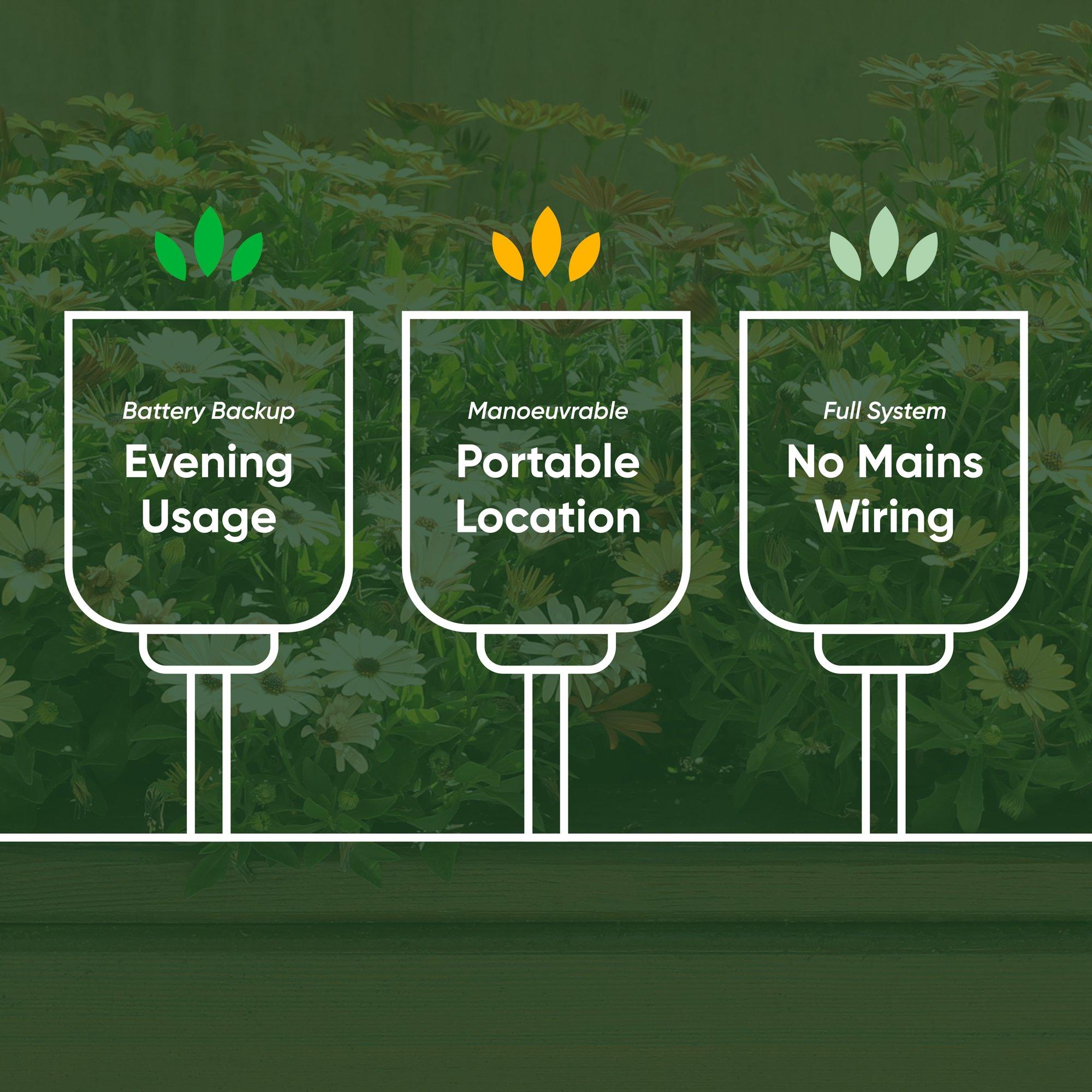 Yellow - Streetwize - Sunflower Solar Lights -3  On Stem - 5