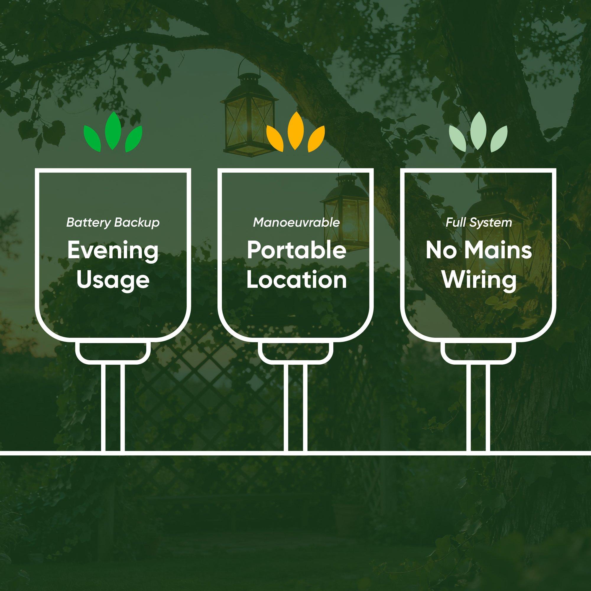 Multi - Streetwize - Agave Solar Light - Color-Changing Desert Glow - 5