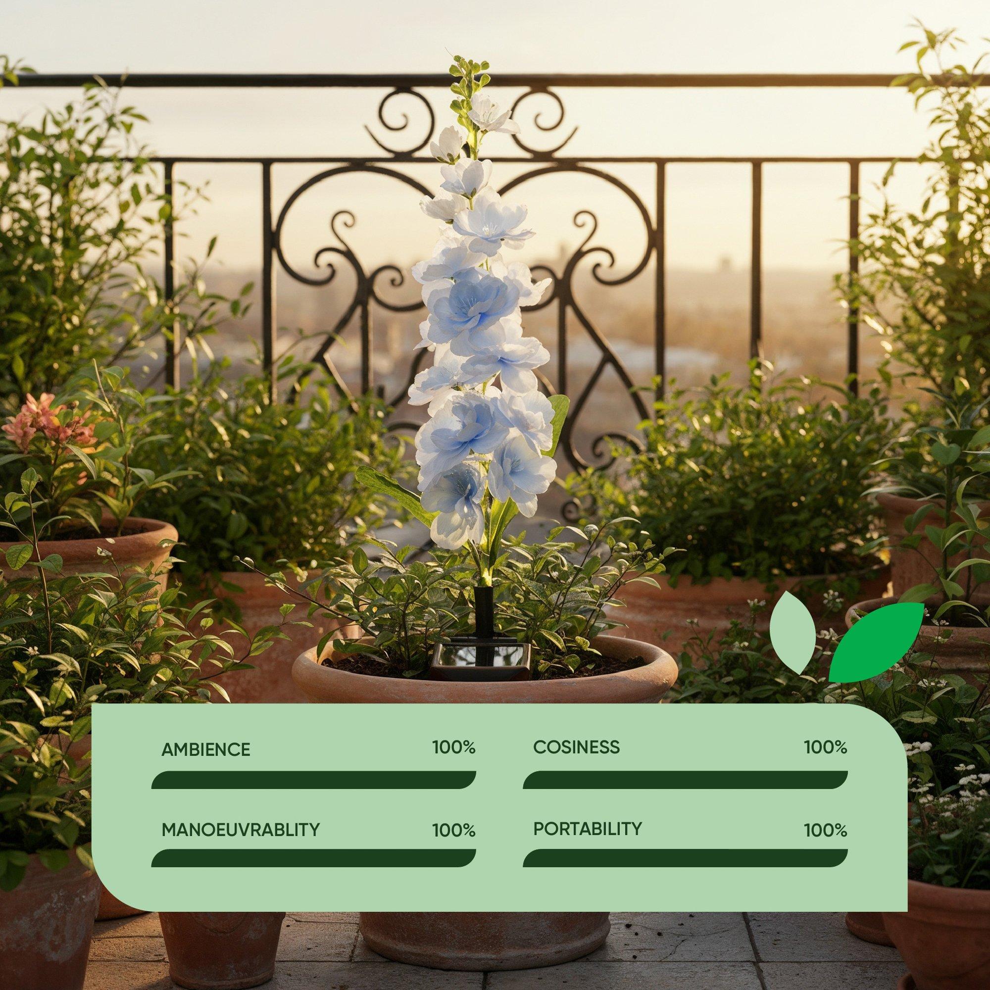 Blue - Streetwize - Blue Delphinium Solar Lights - 6