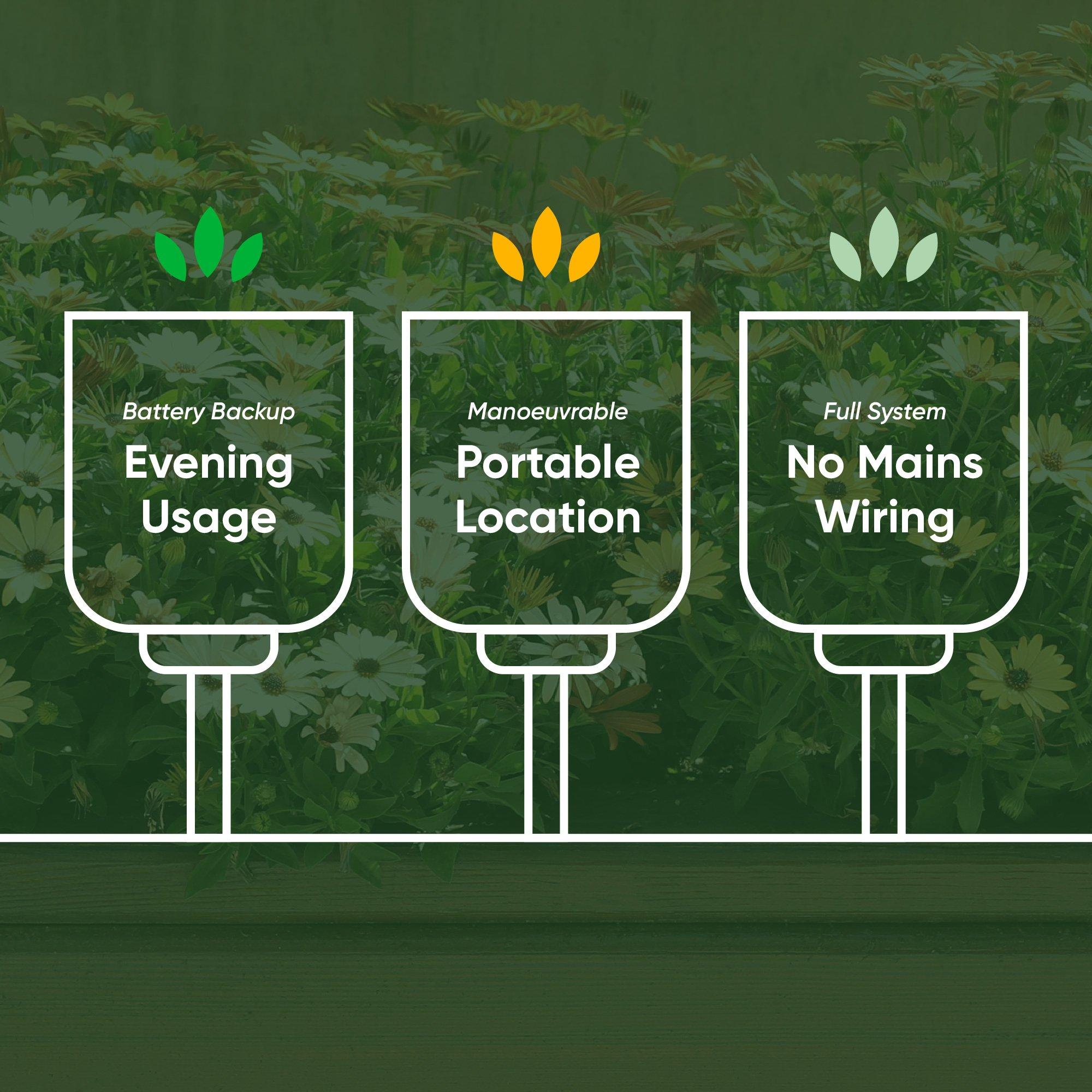 Silver/Black - Streetwize - Solar Tap Lantern - 5